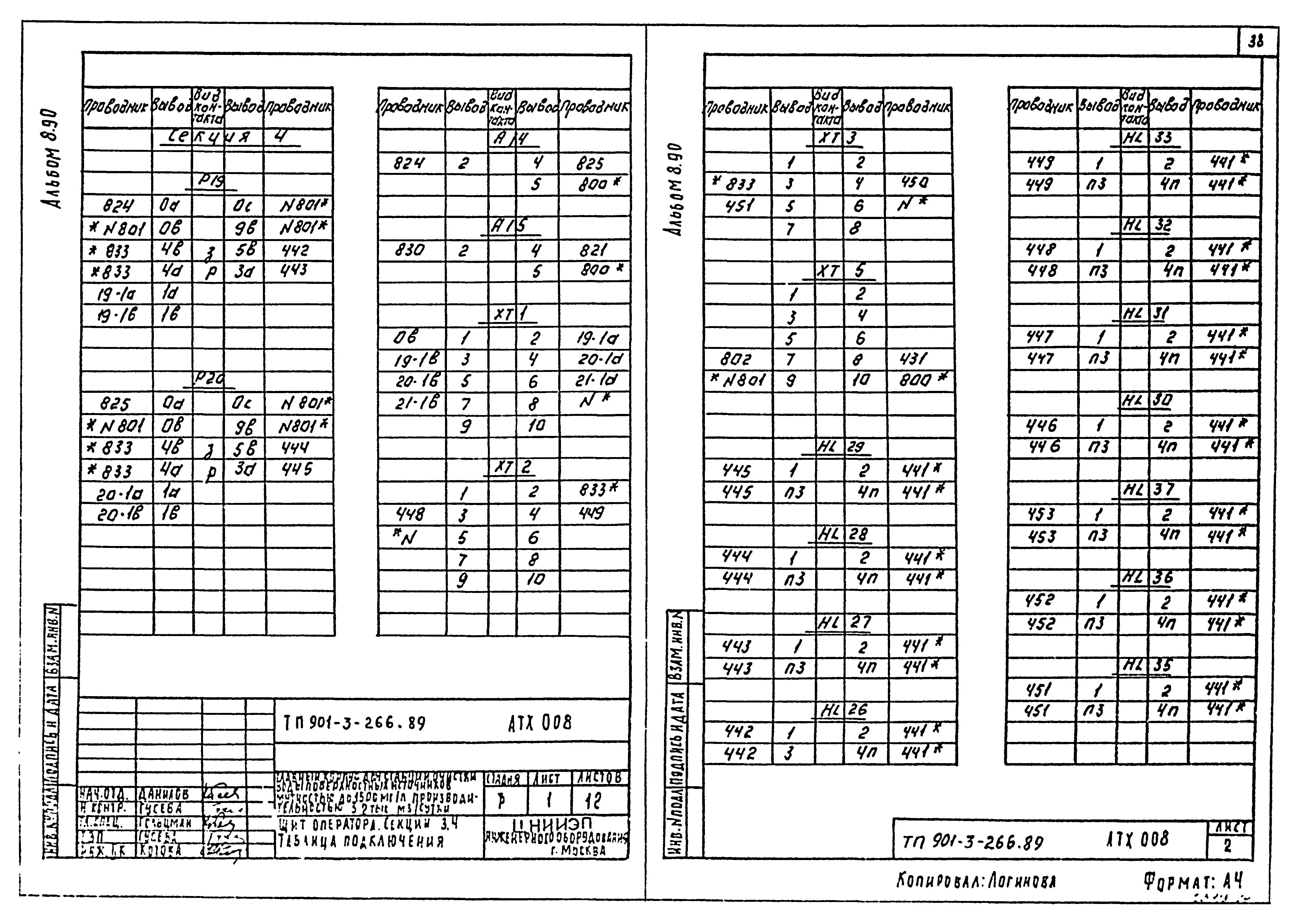 Типовой проект 901-3-266.89
