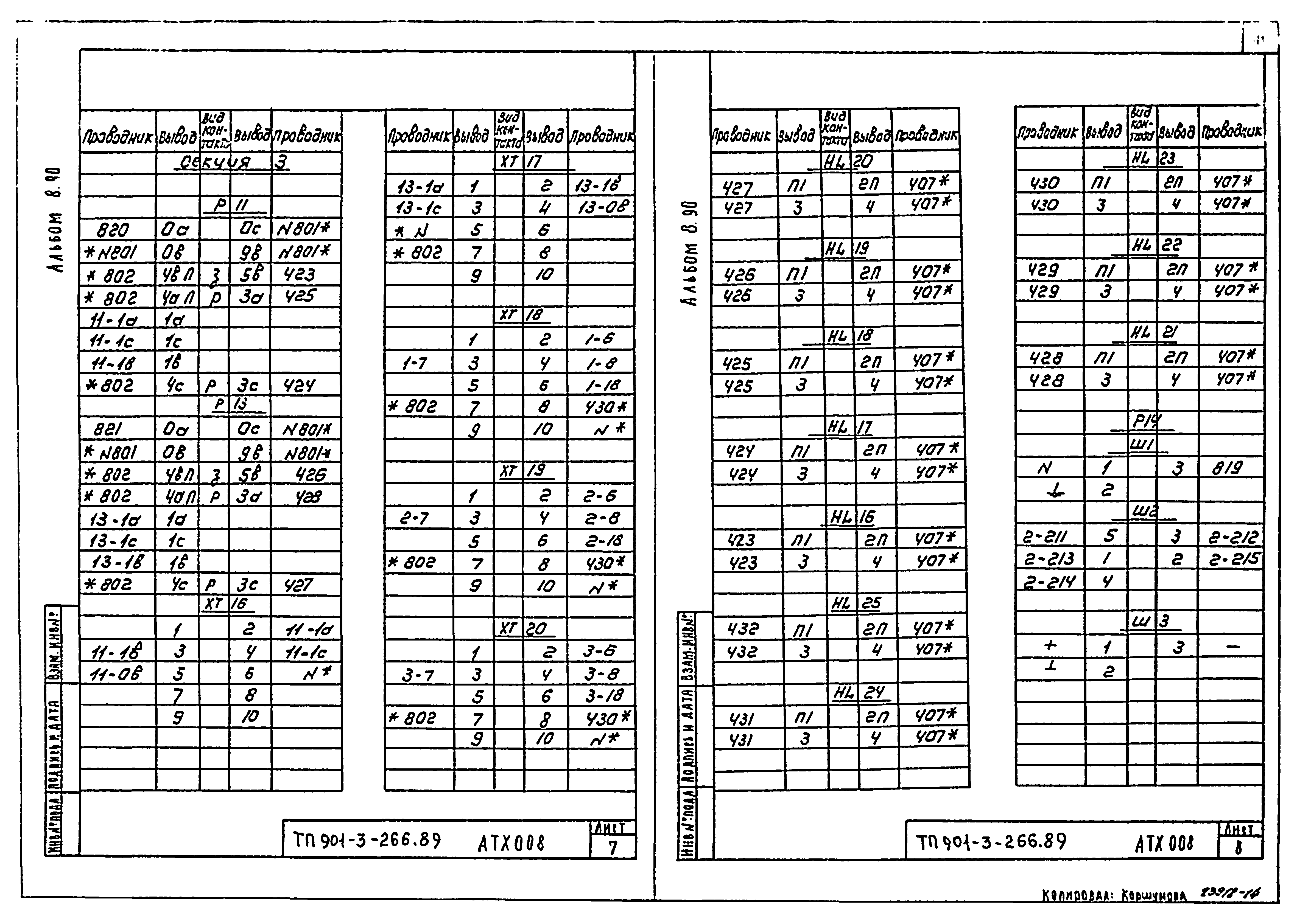 Типовой проект 901-3-266.89