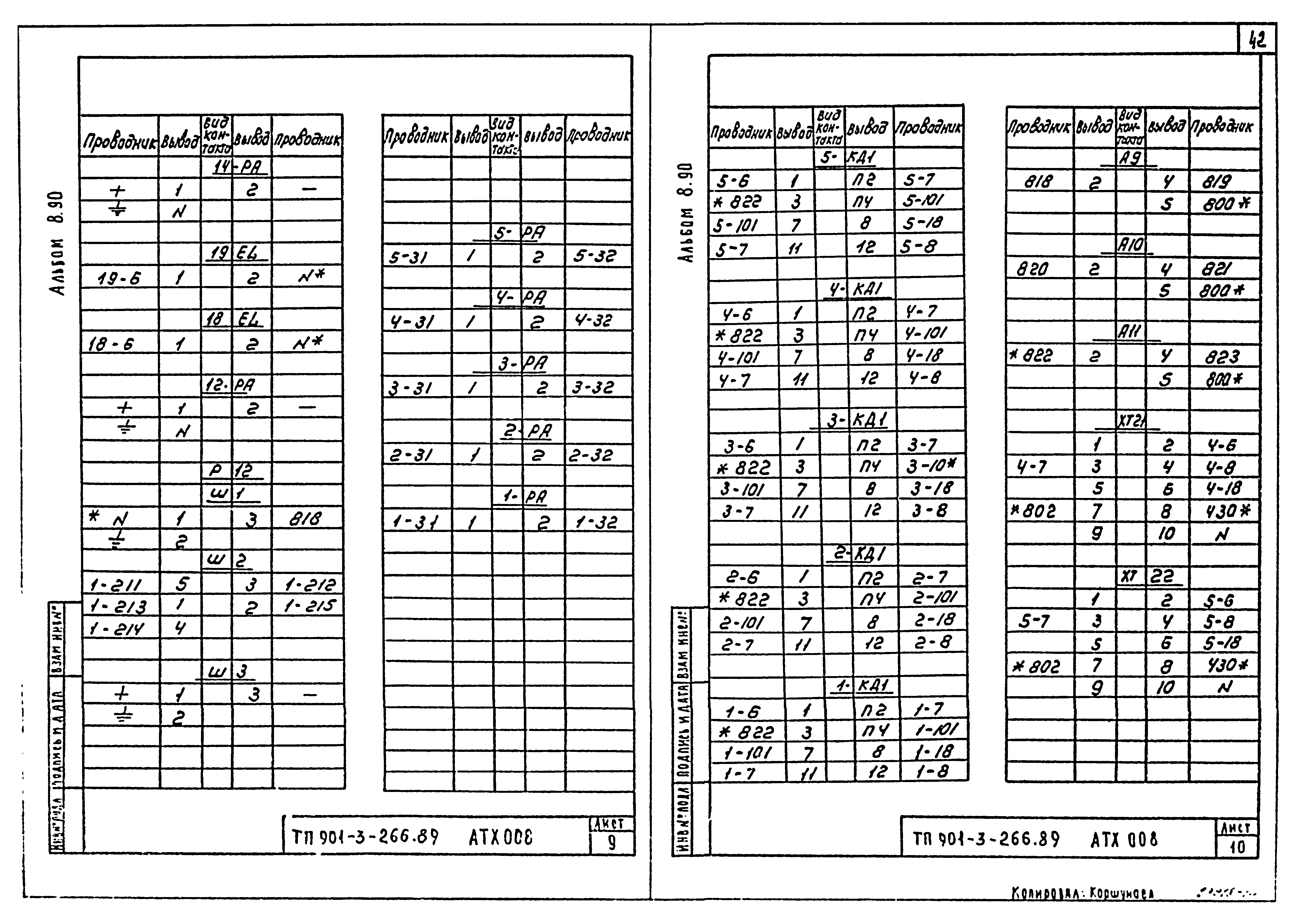 Типовой проект 901-3-266.89