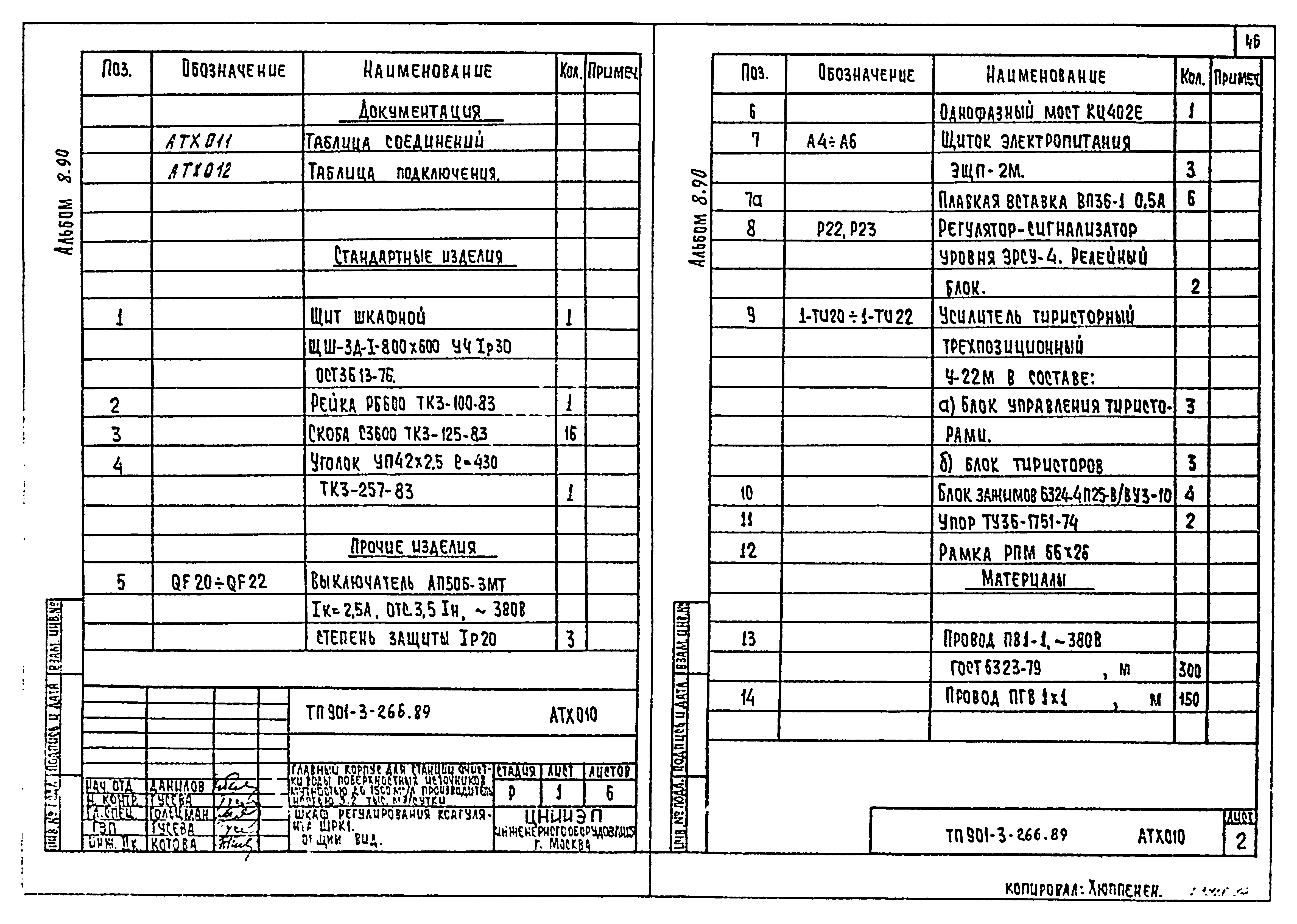 Типовой проект 901-3-266.89