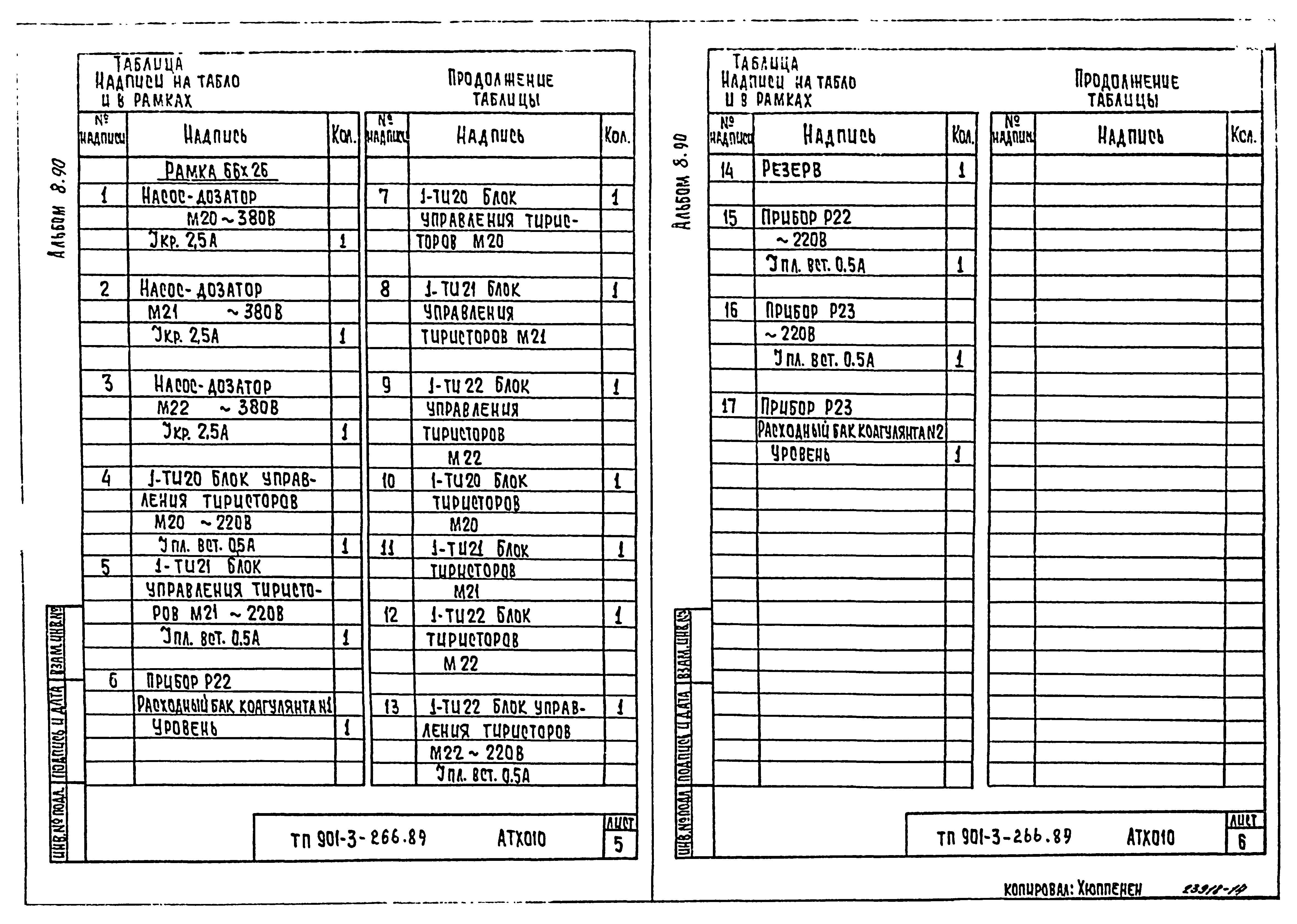 Типовой проект 901-3-266.89