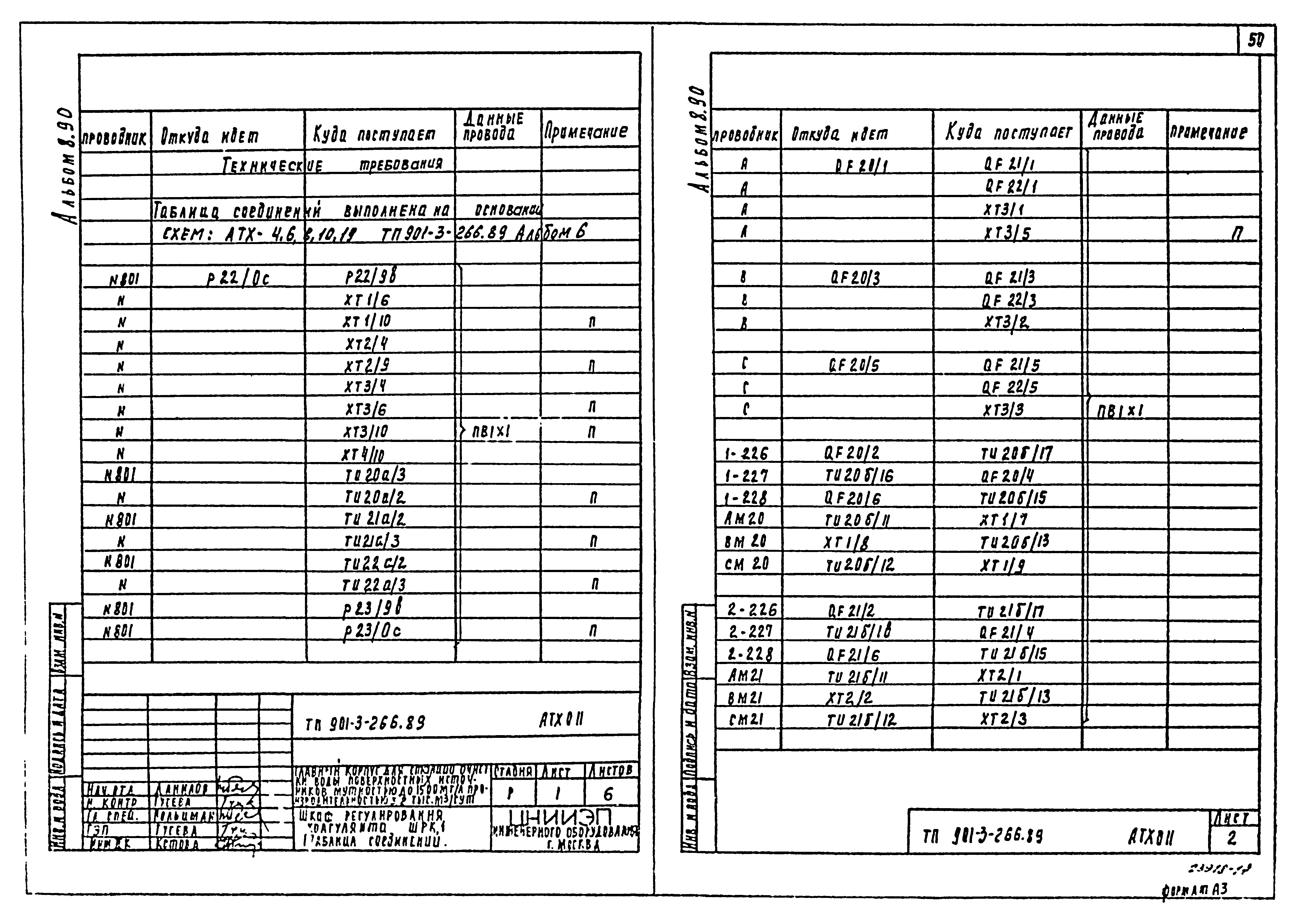 Типовой проект 901-3-266.89