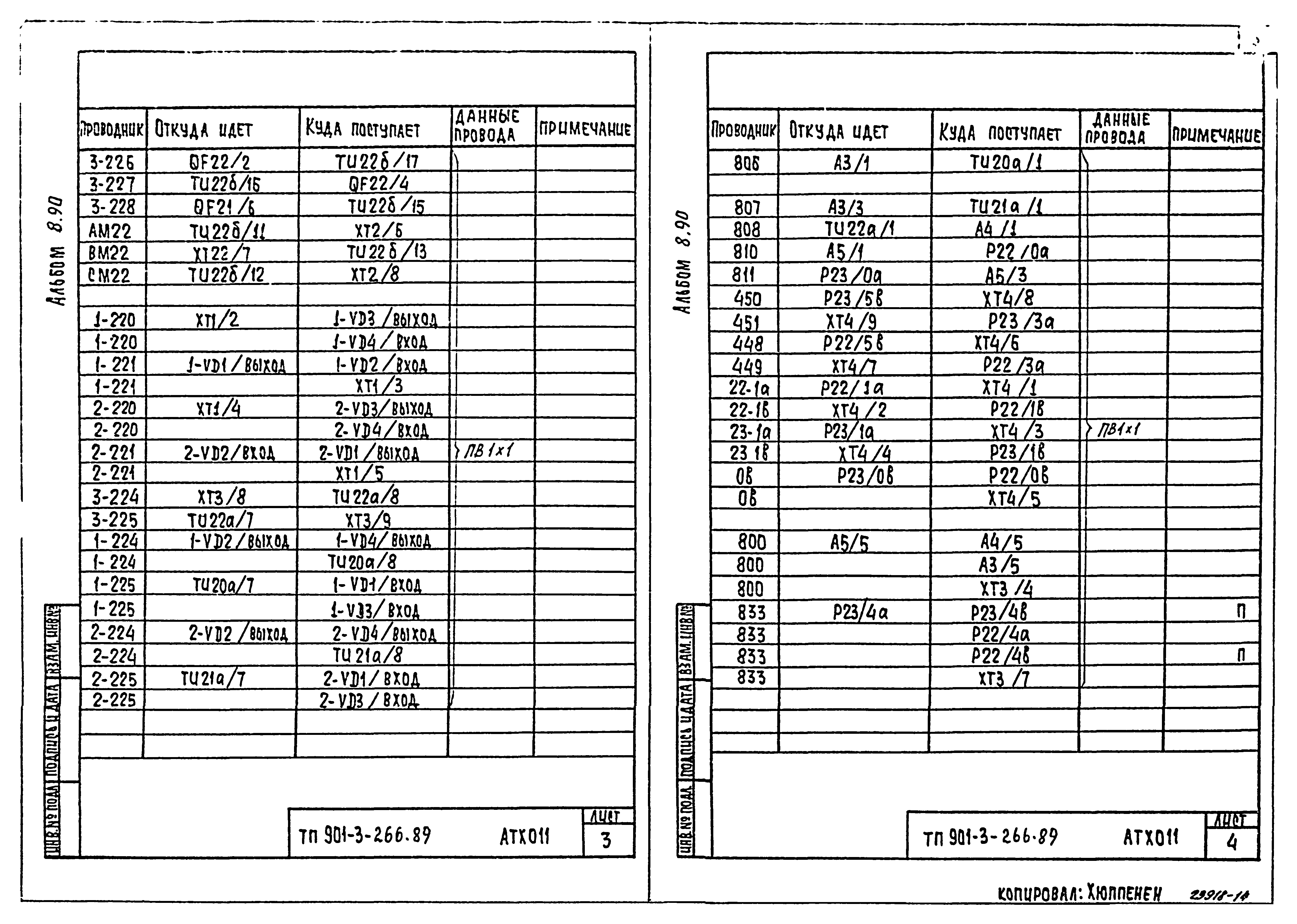 Типовой проект 901-3-266.89