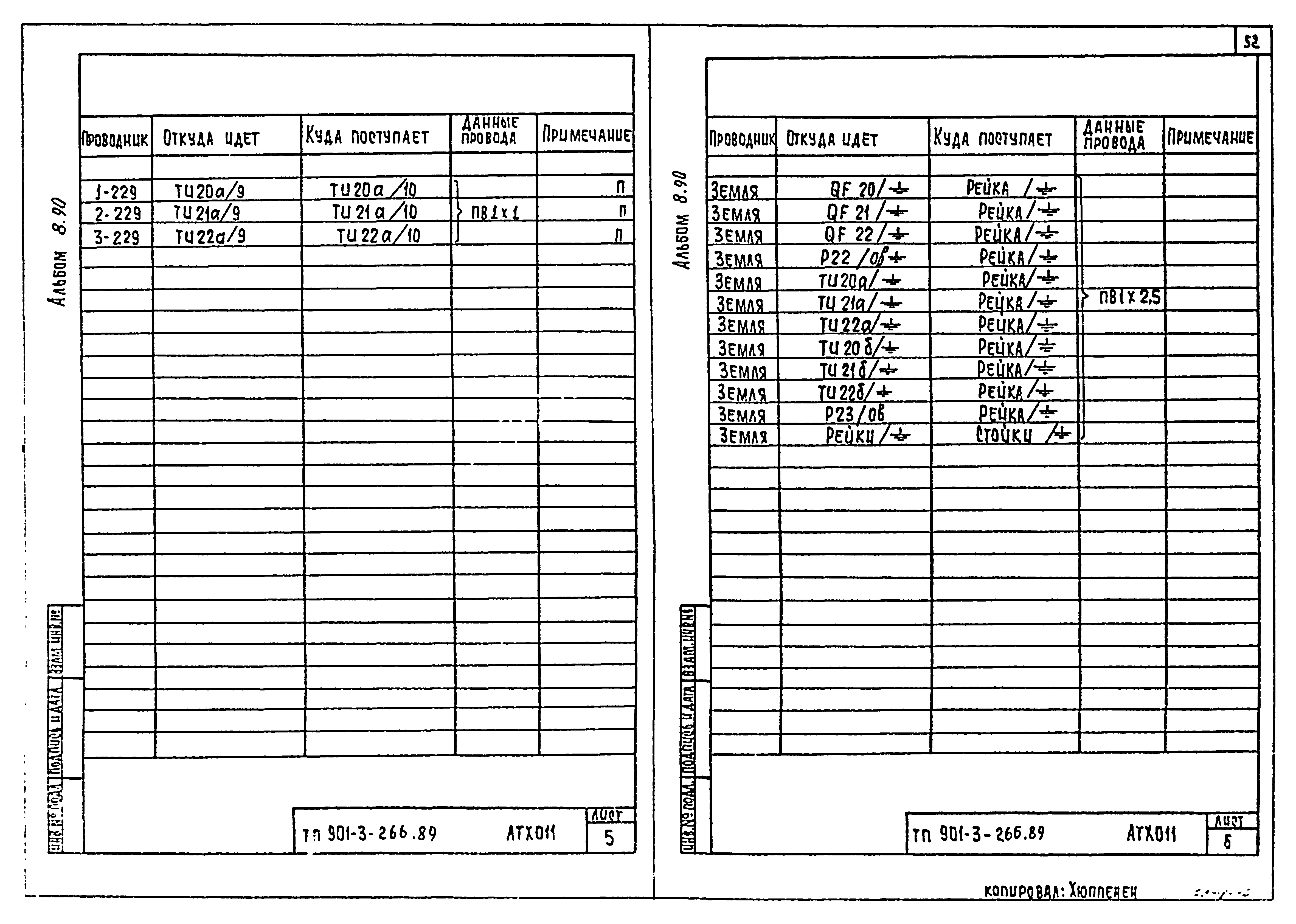 Типовой проект 901-3-266.89