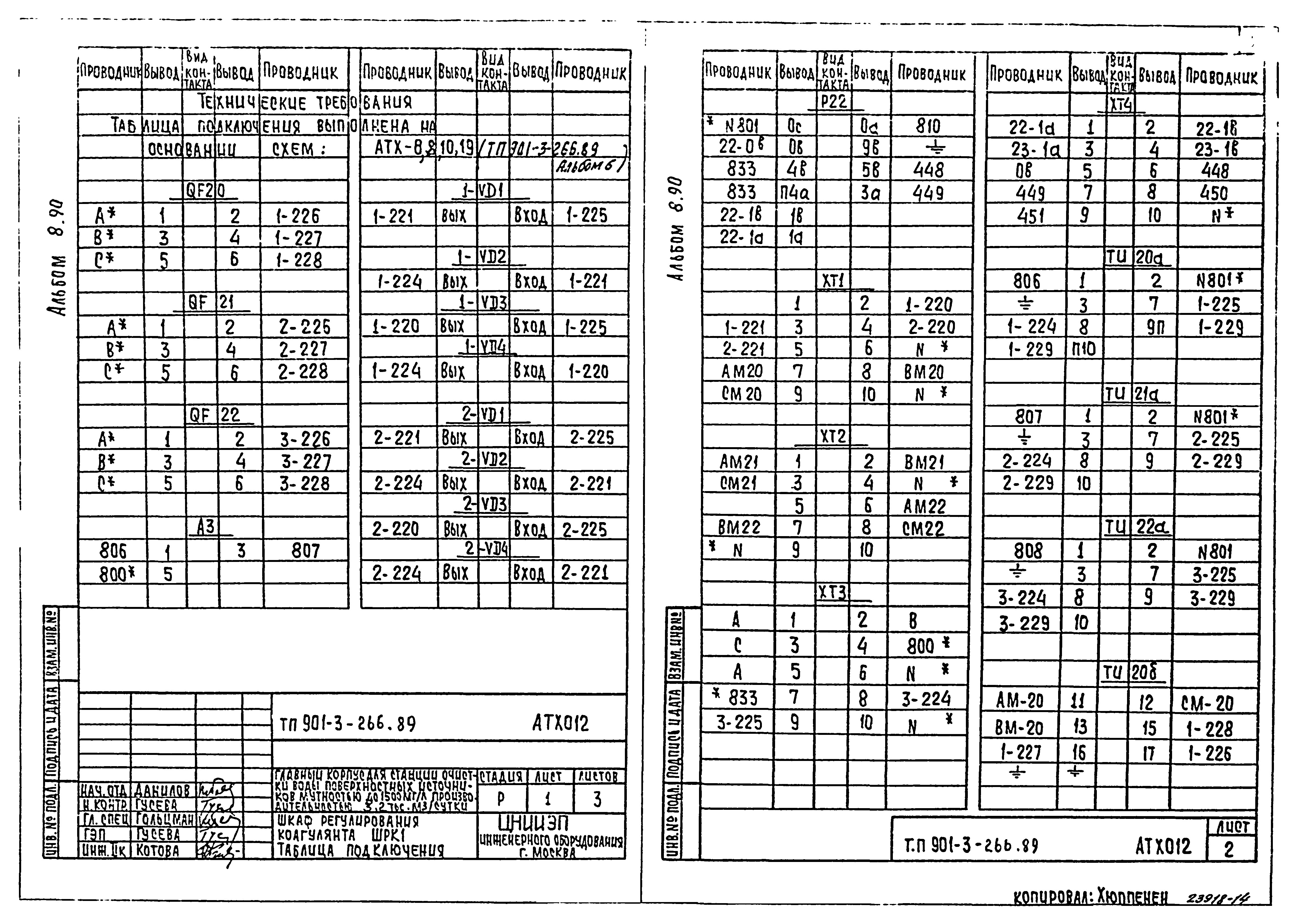 Типовой проект 901-3-266.89