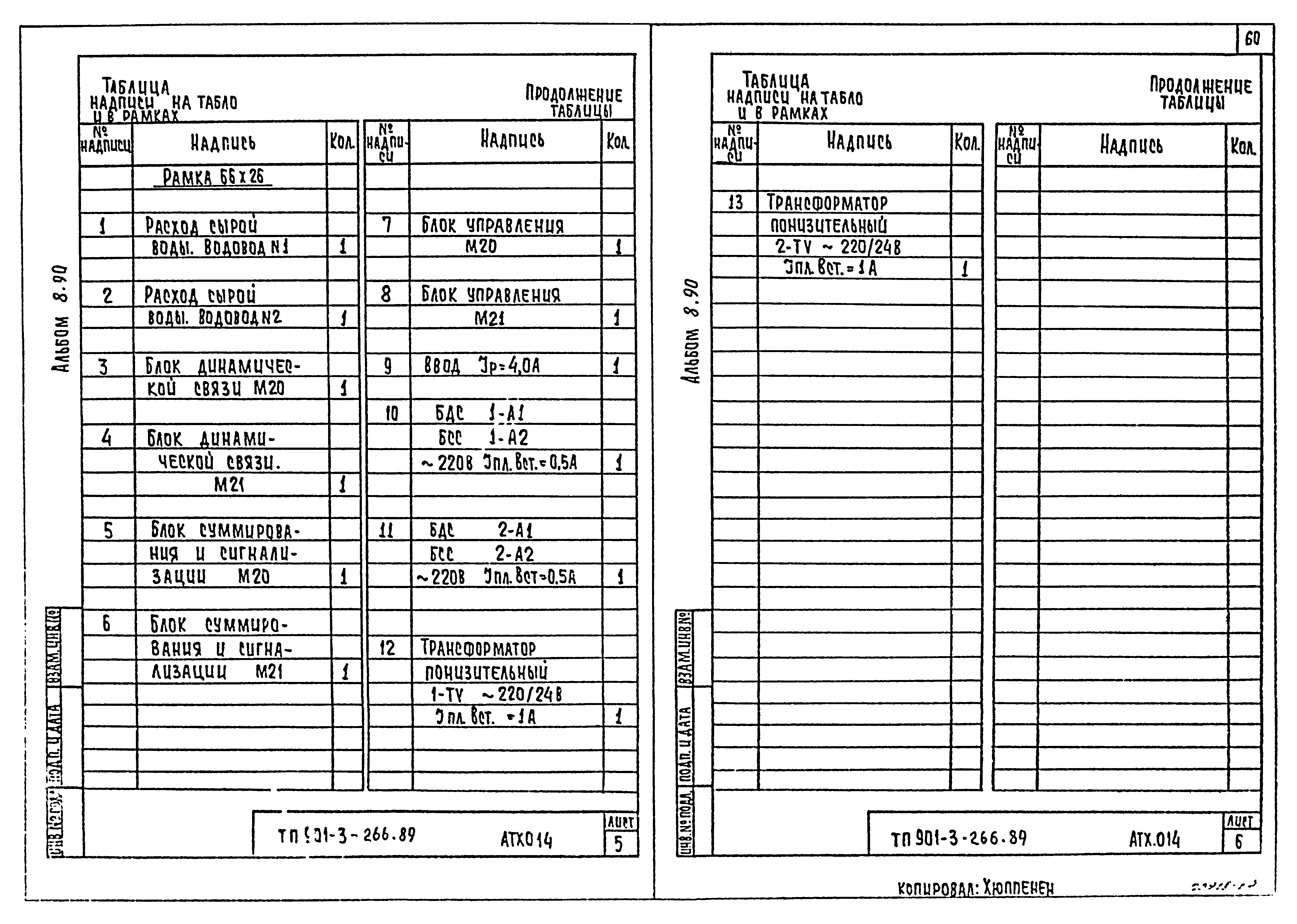 Типовой проект 901-3-266.89