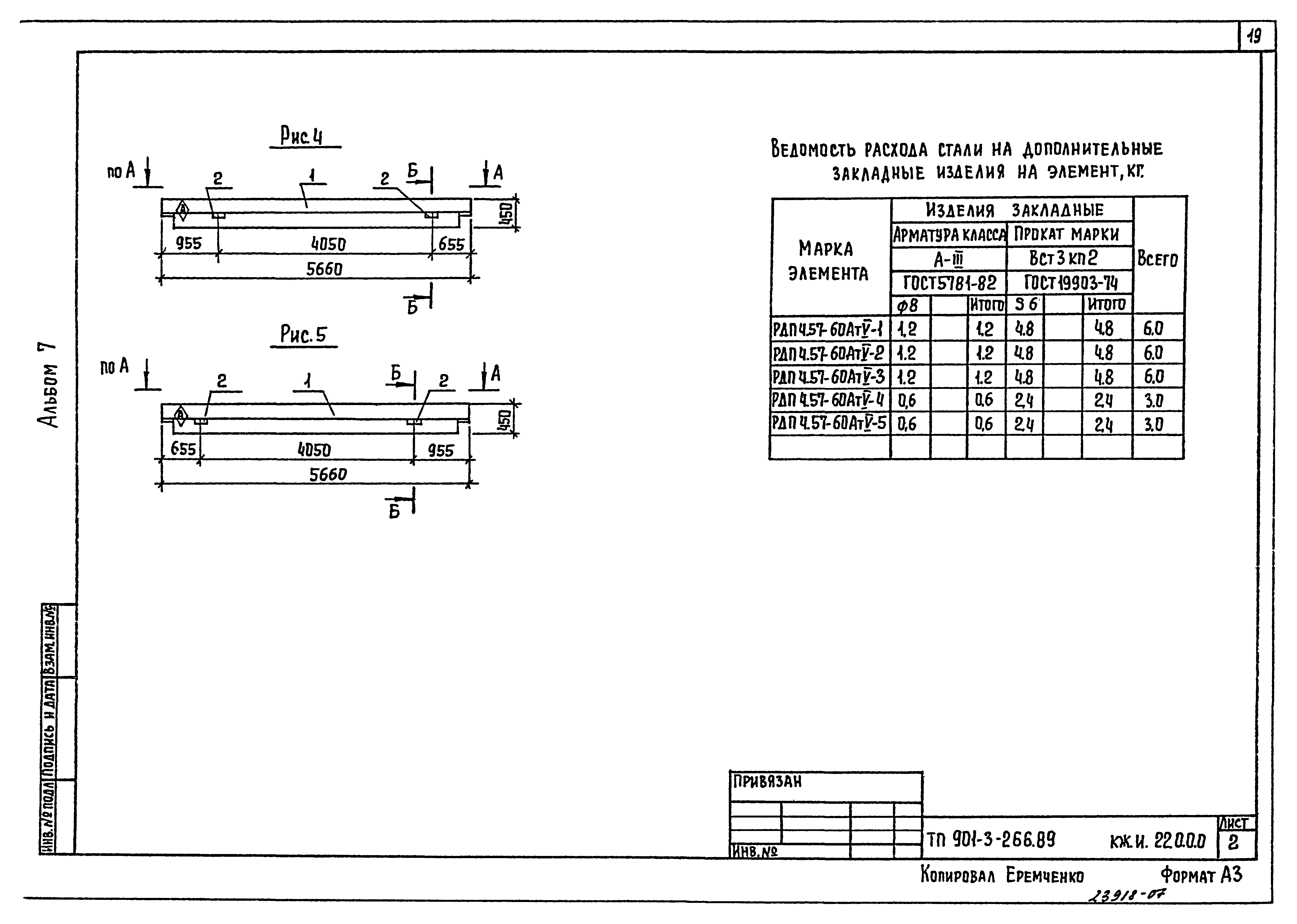 Типовой проект 901-3-266.89