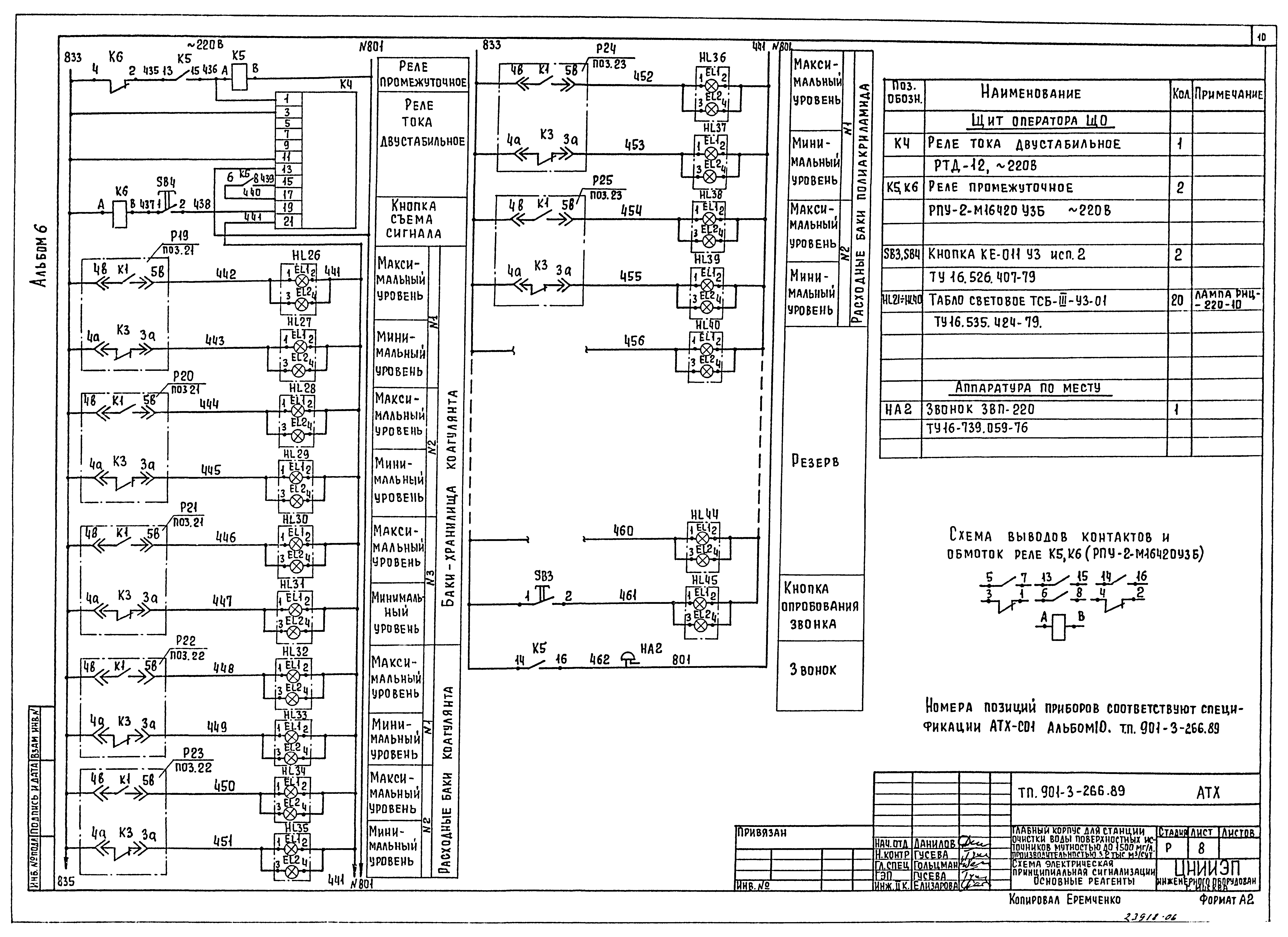Типовой проект 901-3-266.89