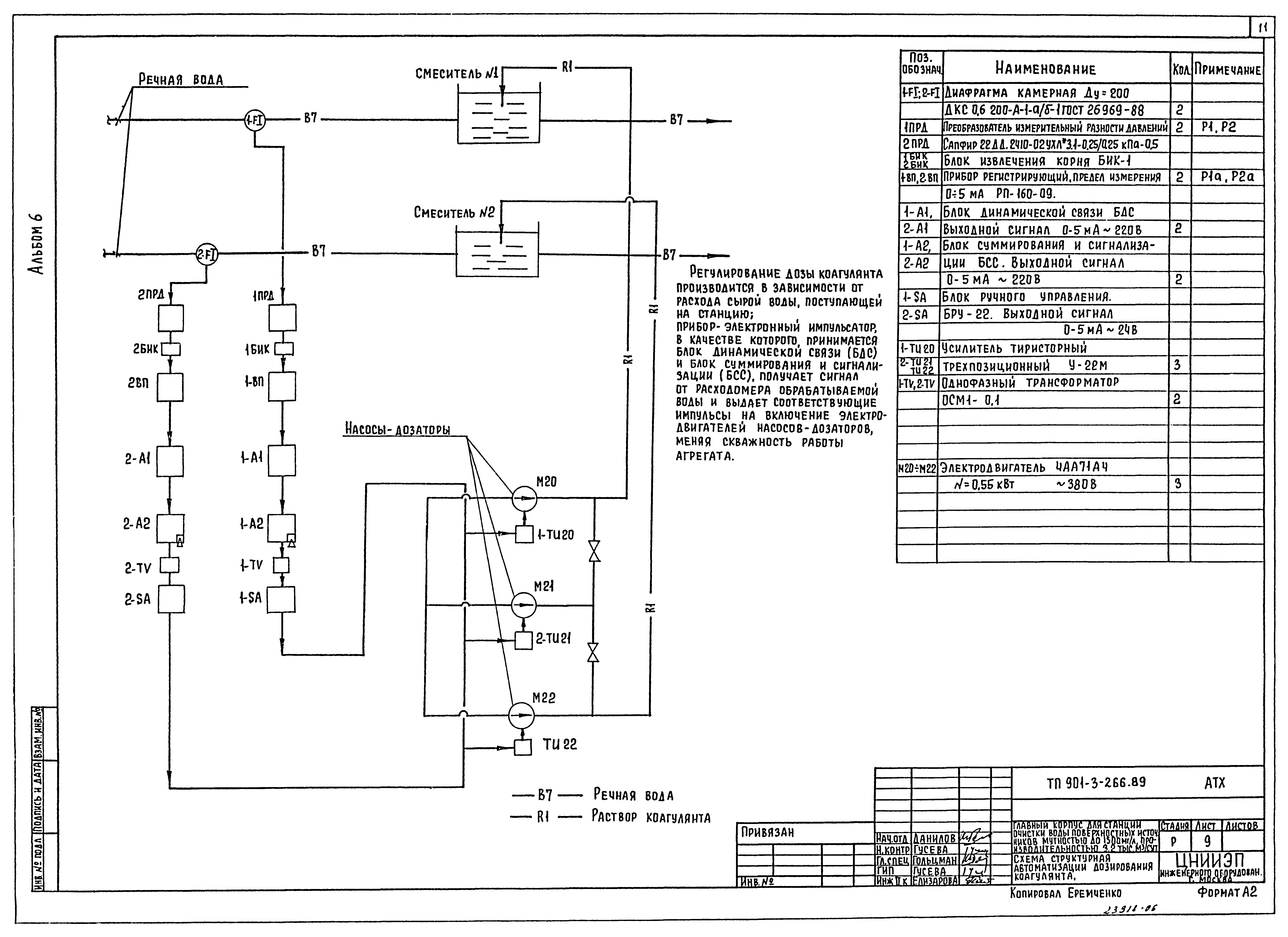 Типовой проект 901-3-266.89