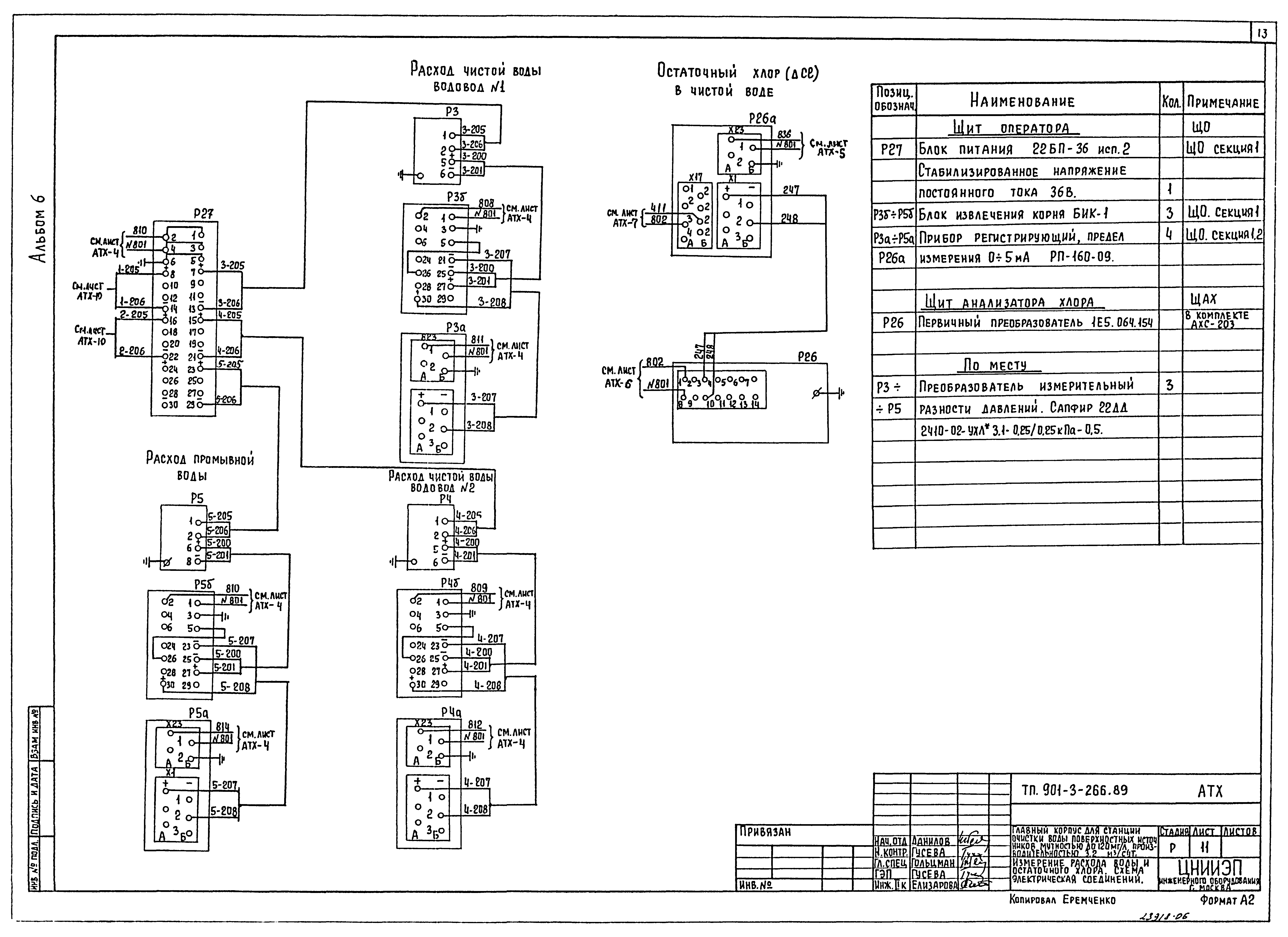 Типовой проект 901-3-266.89