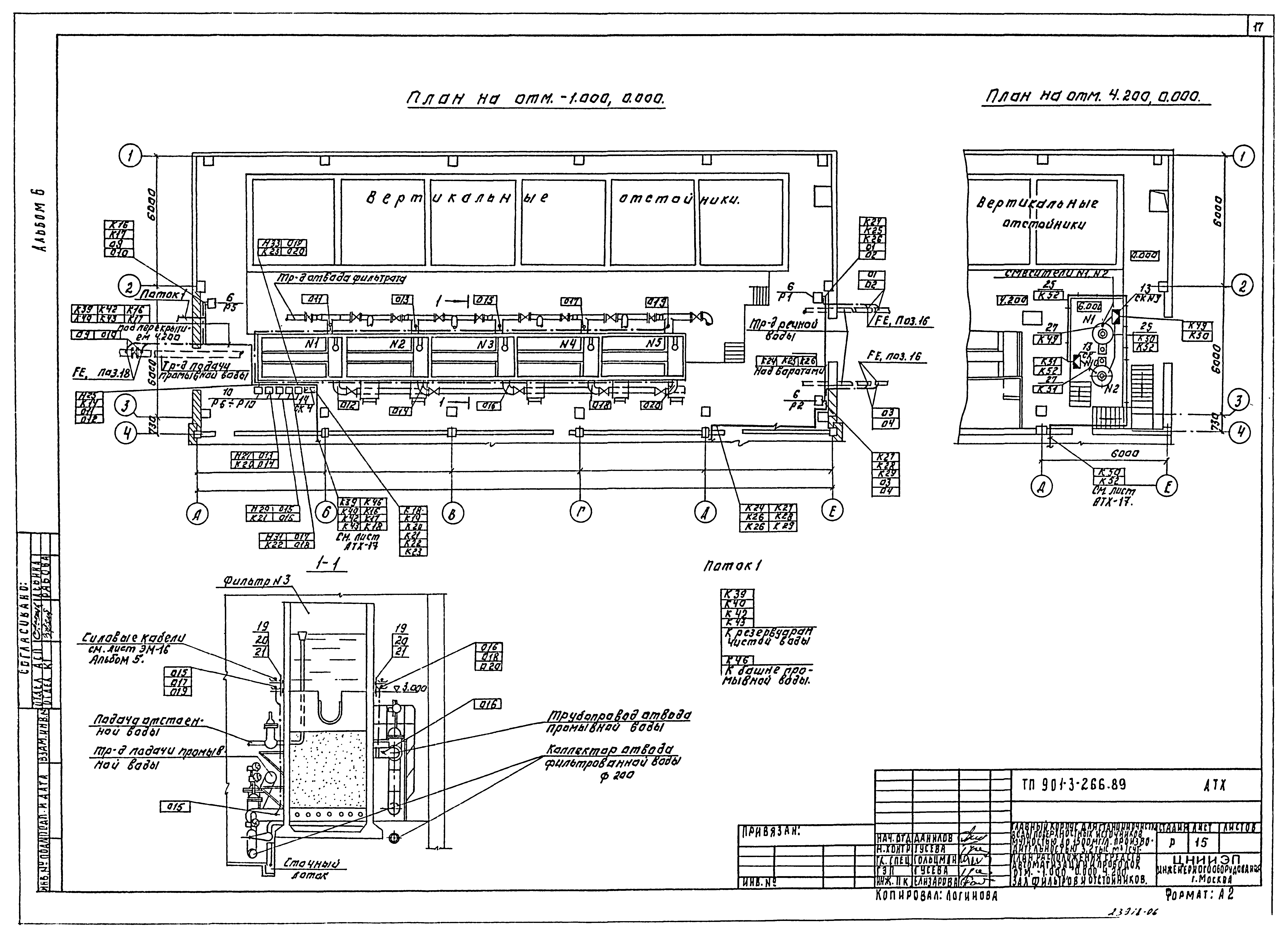 Типовой проект 901-3-266.89