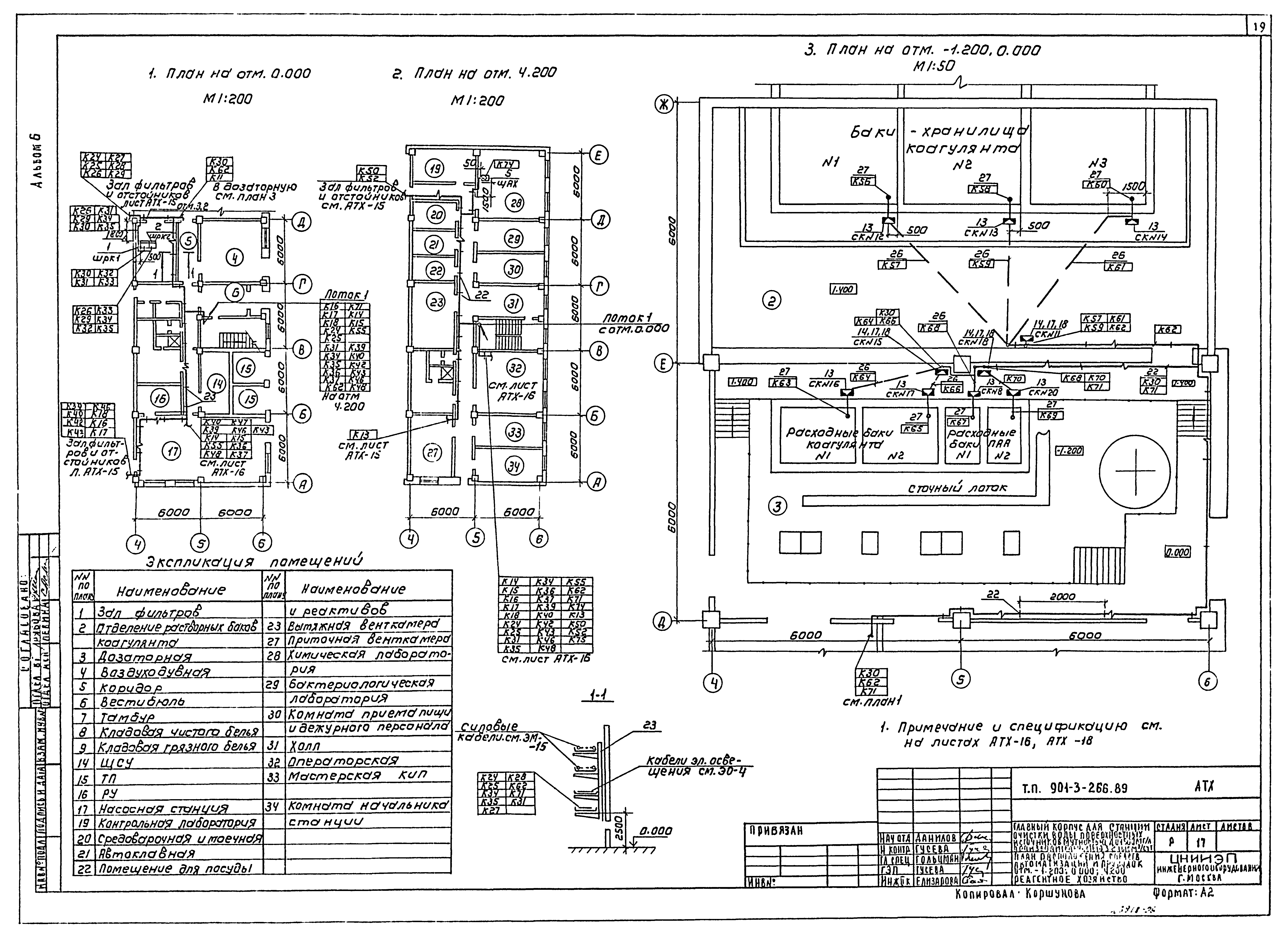 Типовой проект 901-3-266.89