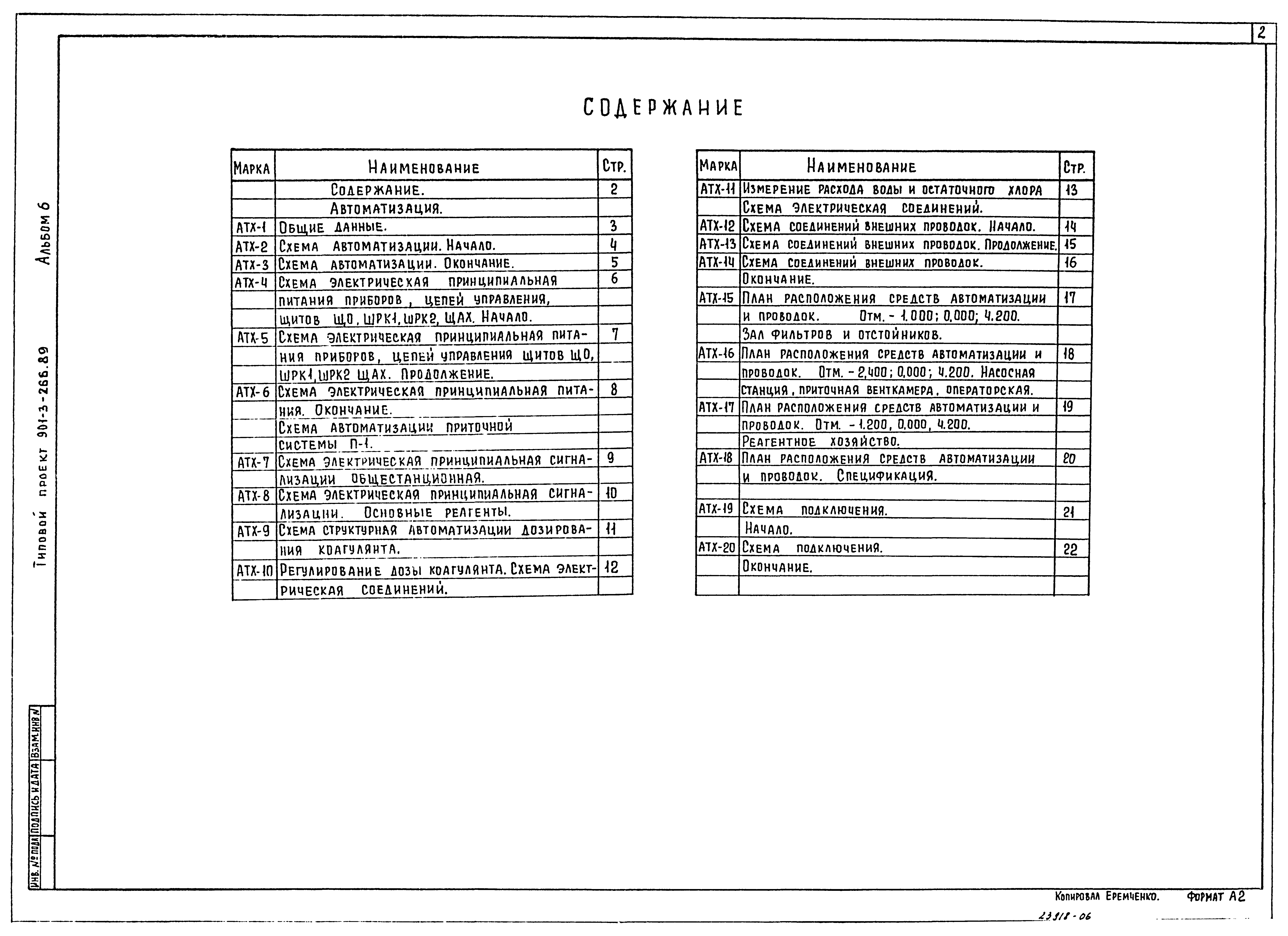 Типовой проект 901-3-266.89