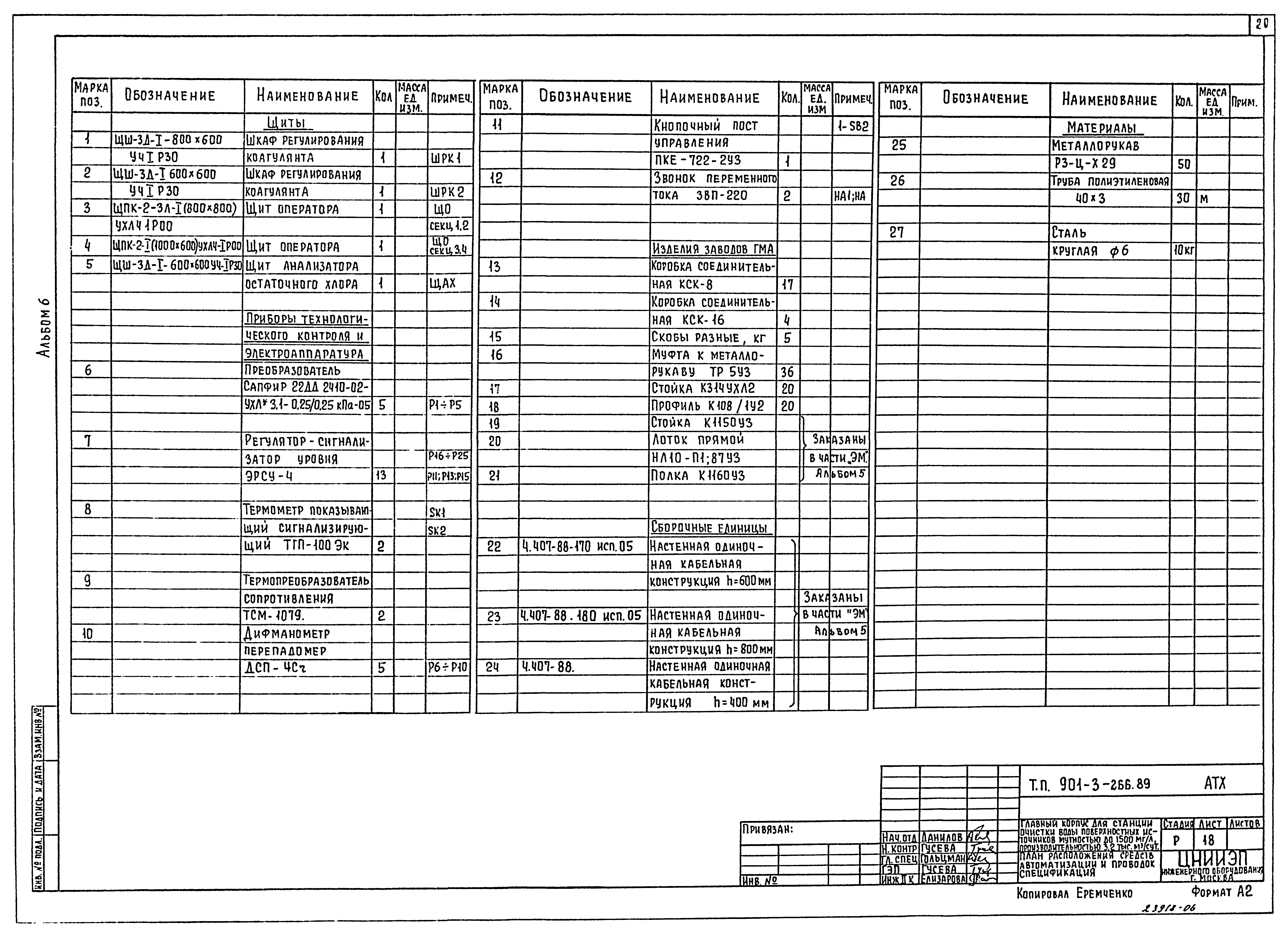 Типовой проект 901-3-266.89