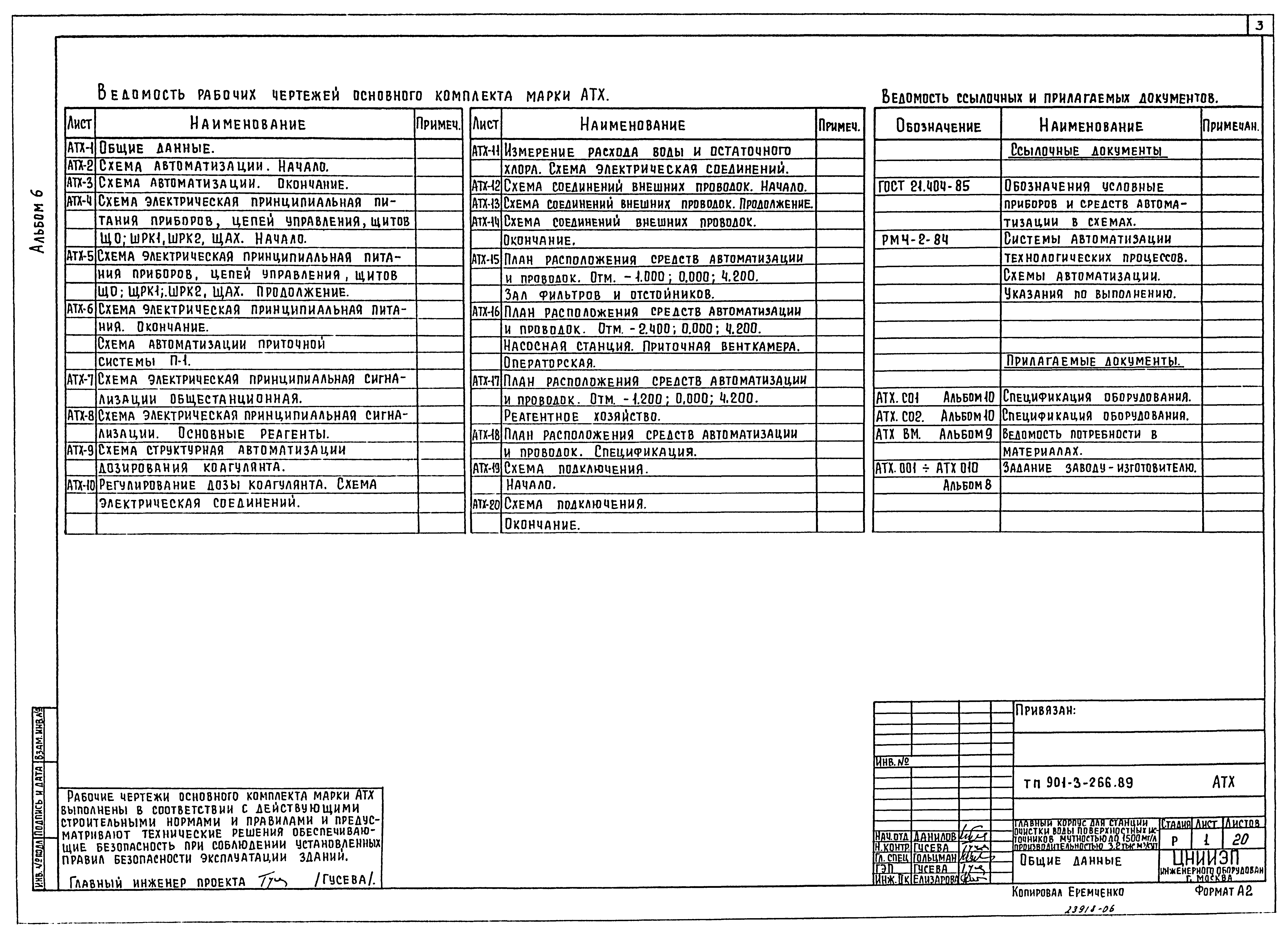 Типовой проект 901-3-266.89