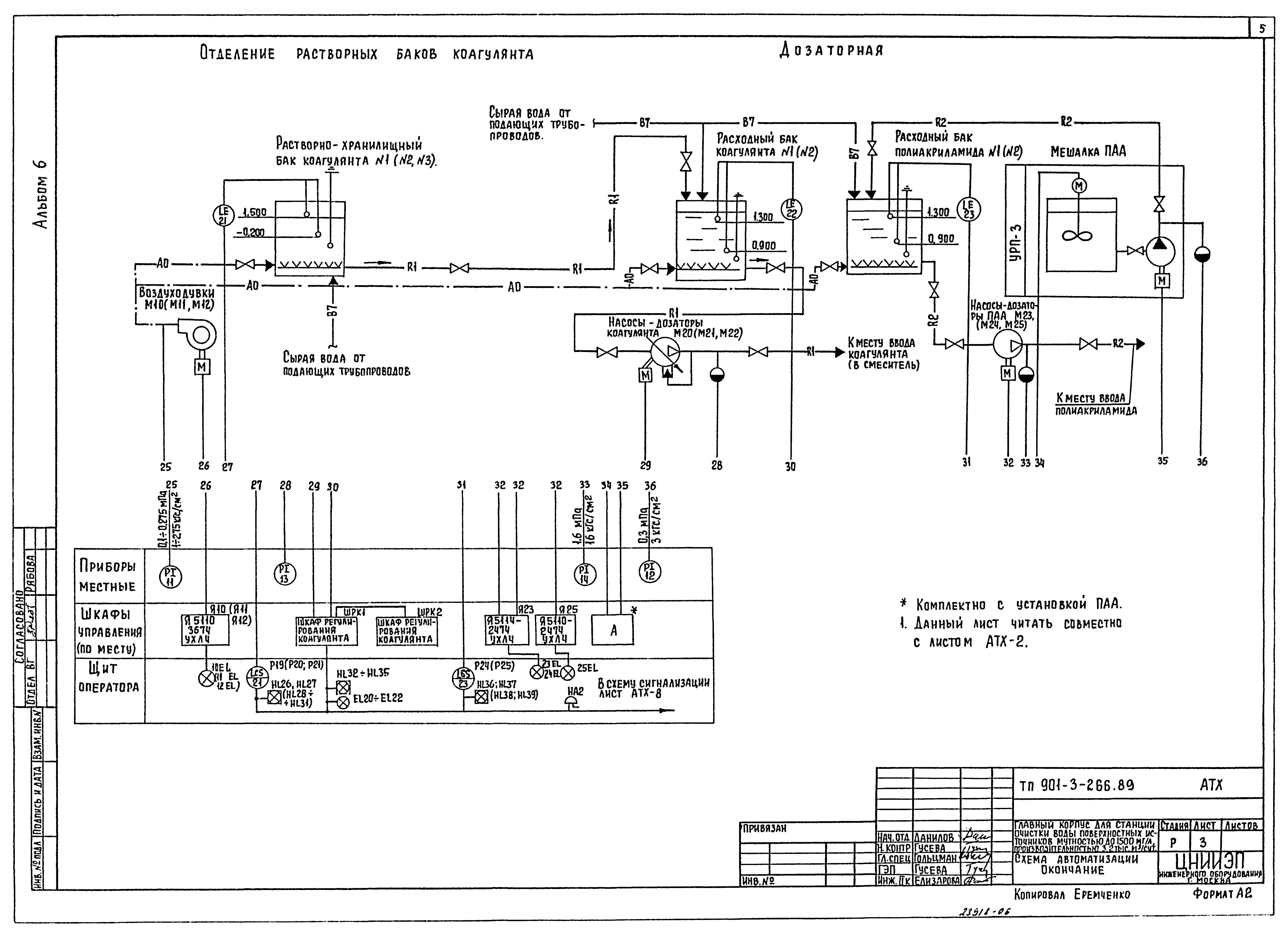 Типовой проект 901-3-266.89