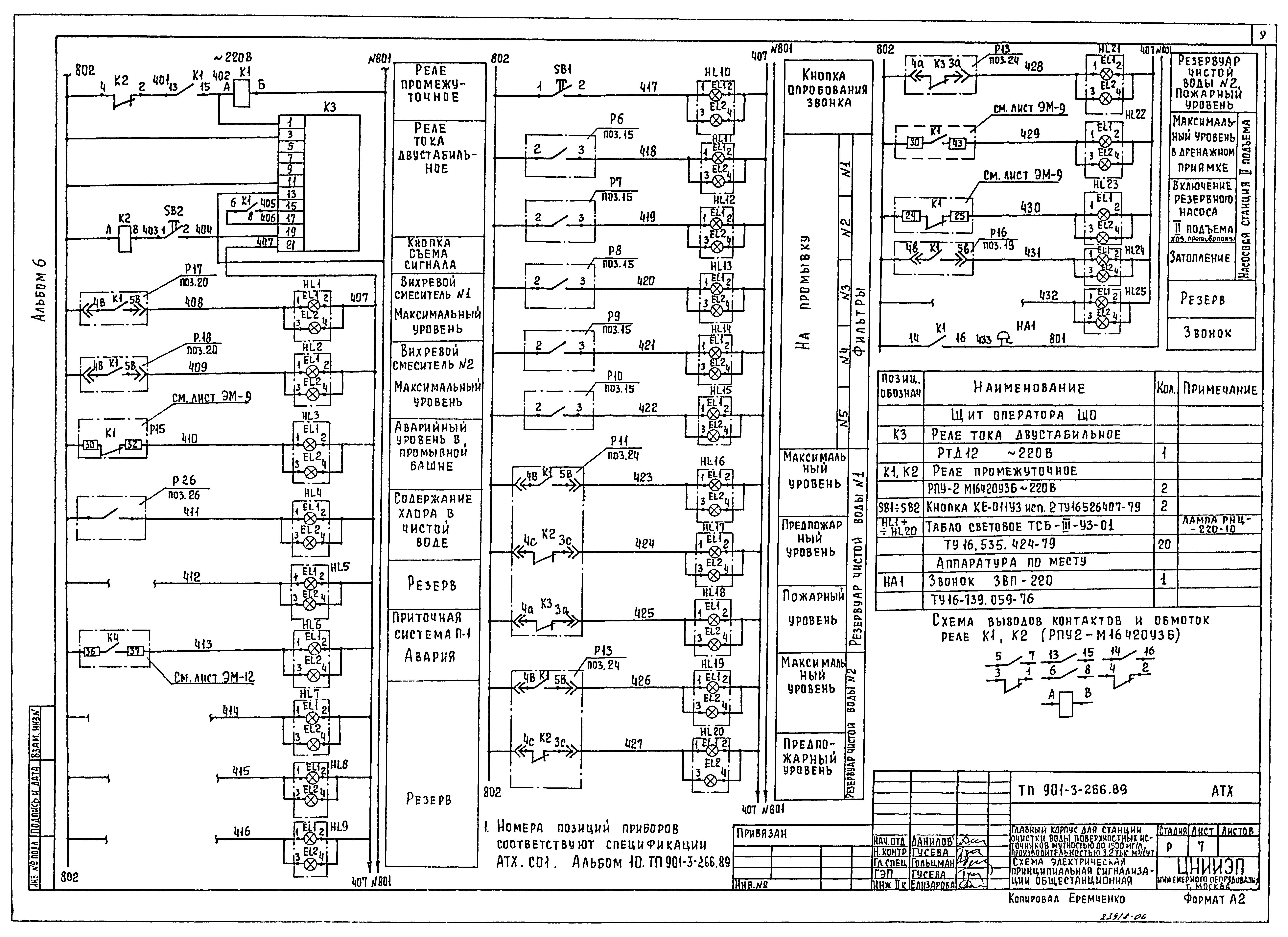 Типовой проект 901-3-266.89