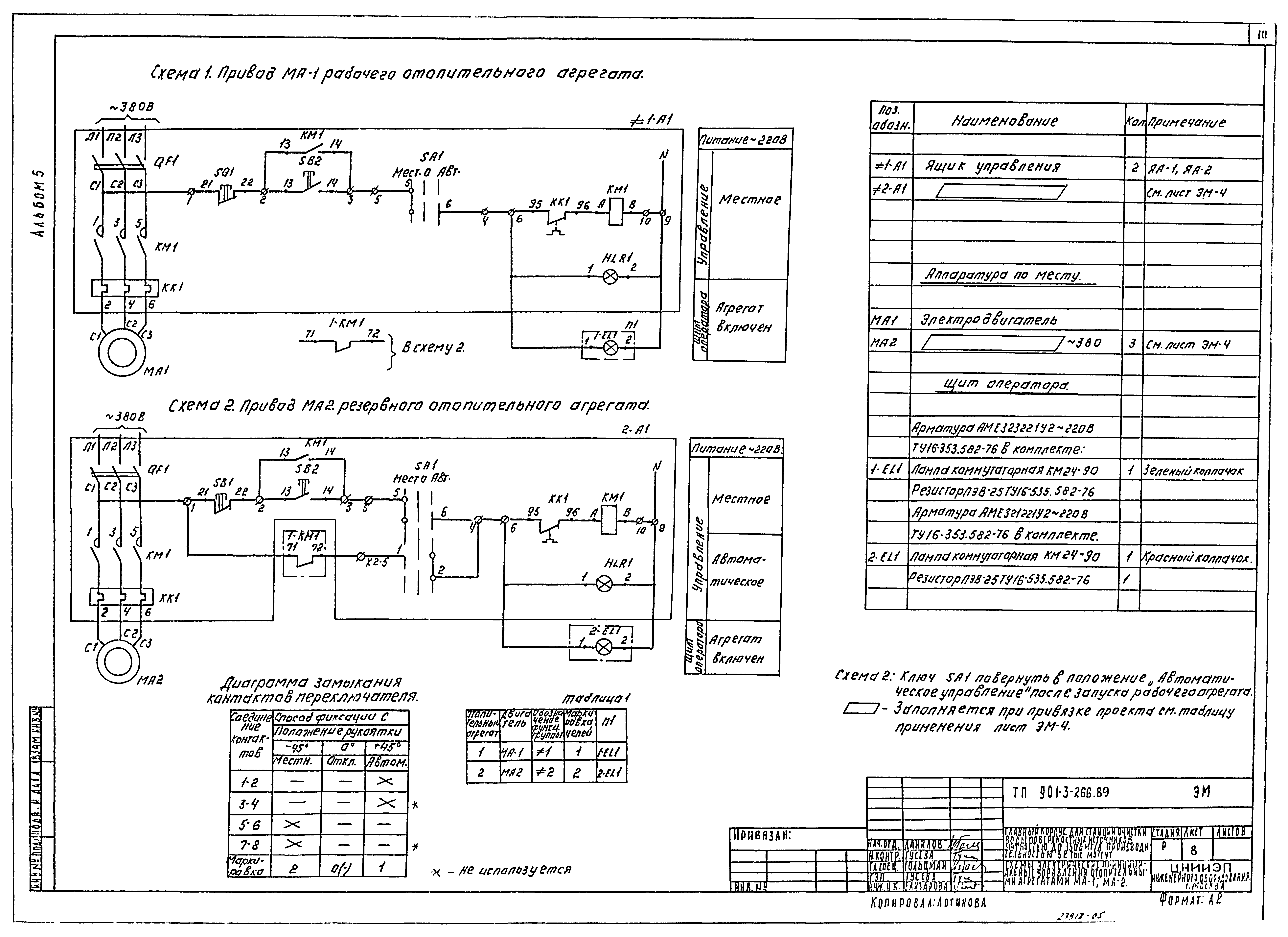 Типовой проект 901-3-266.89