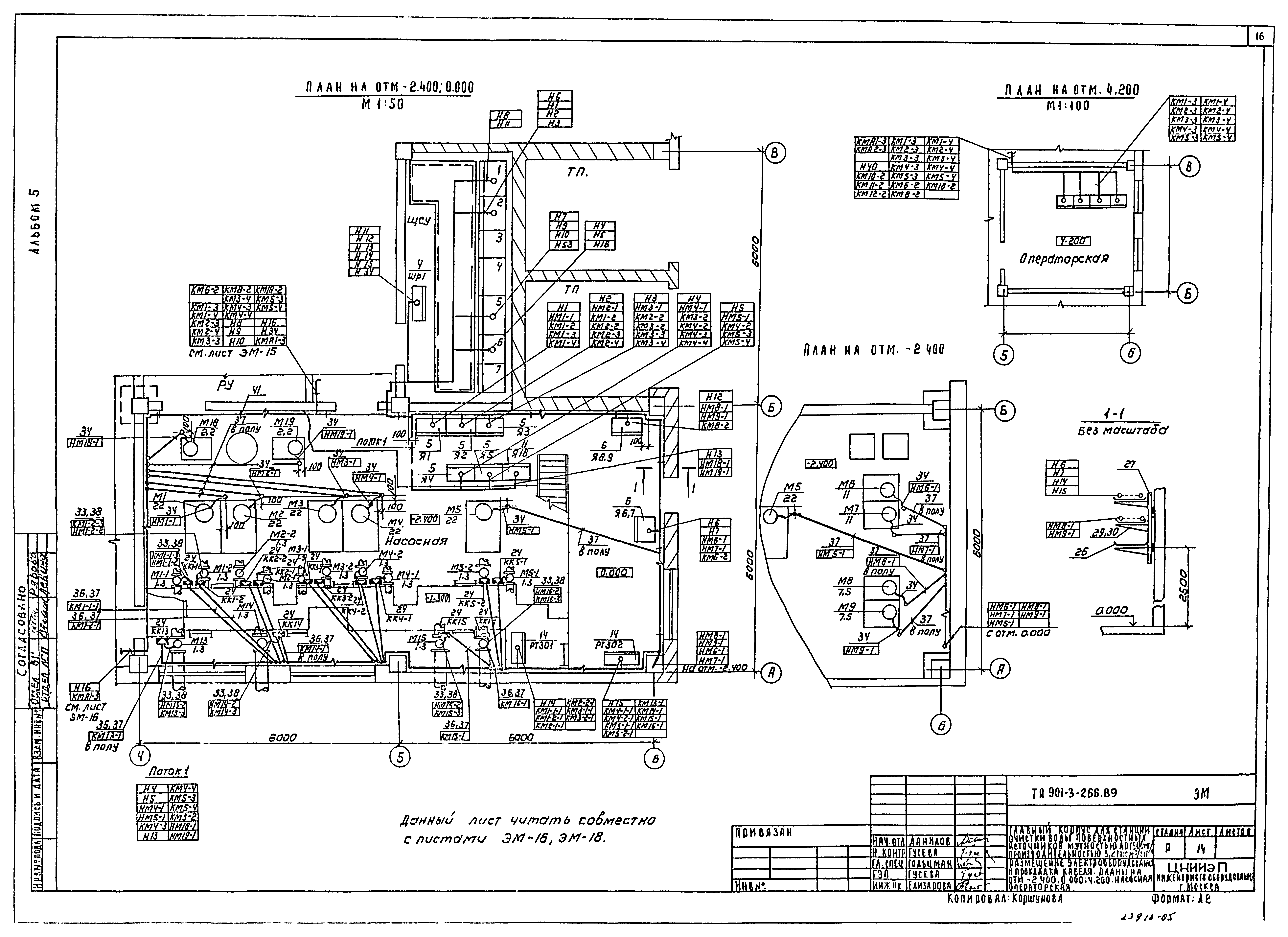 Типовой проект 901-3-266.89
