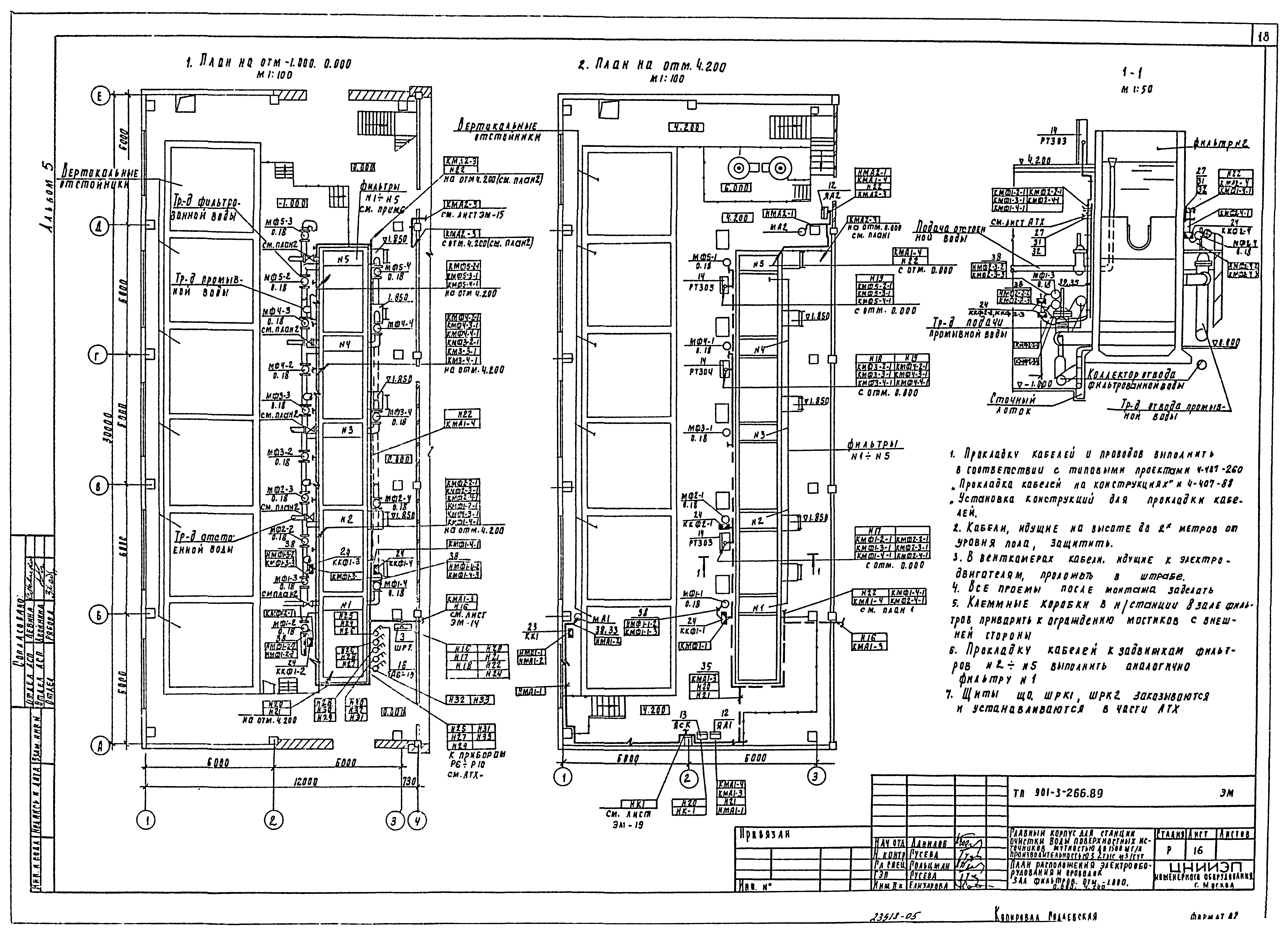 Типовой проект 901-3-266.89