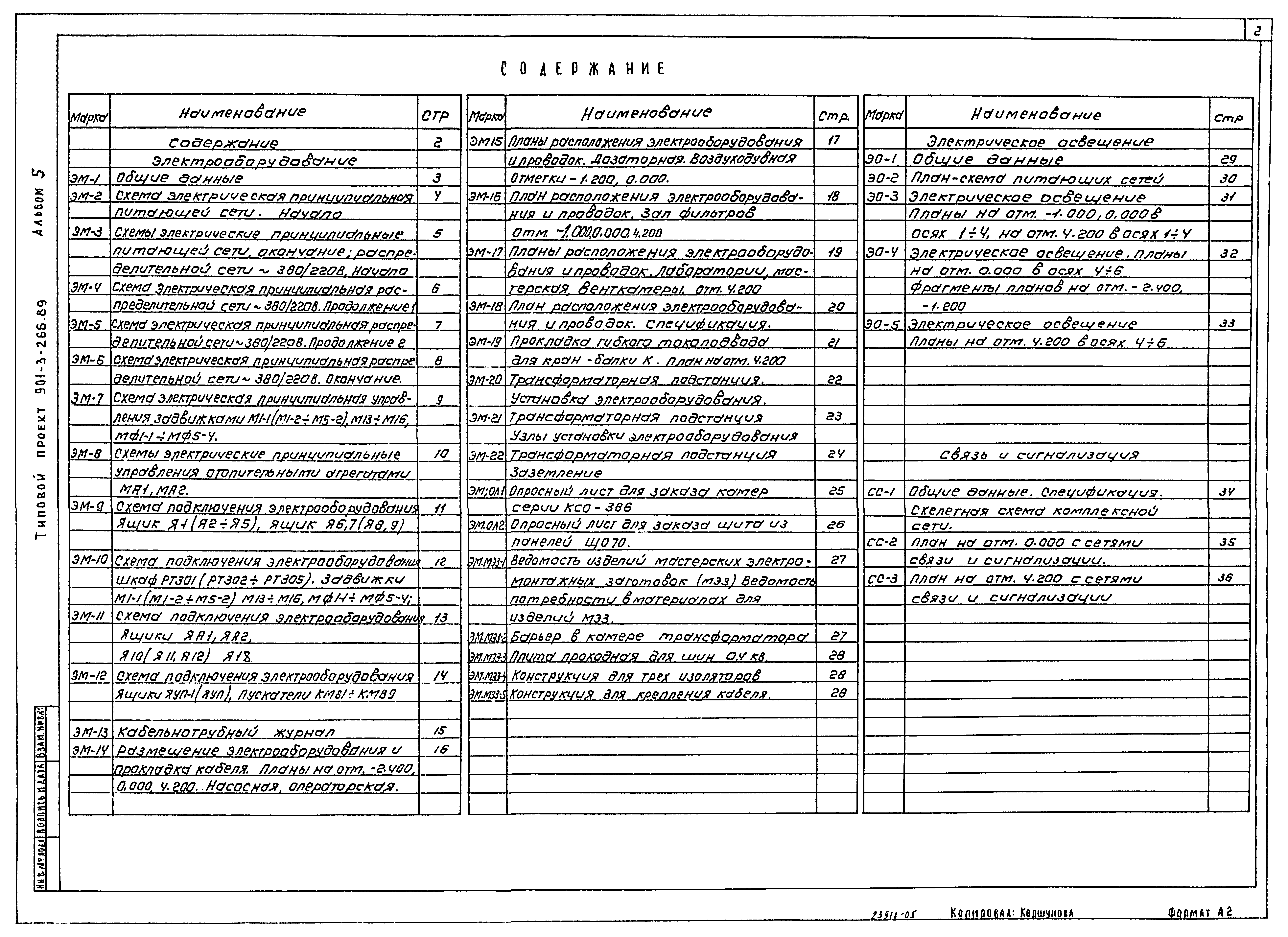 Типовой проект 901-3-266.89