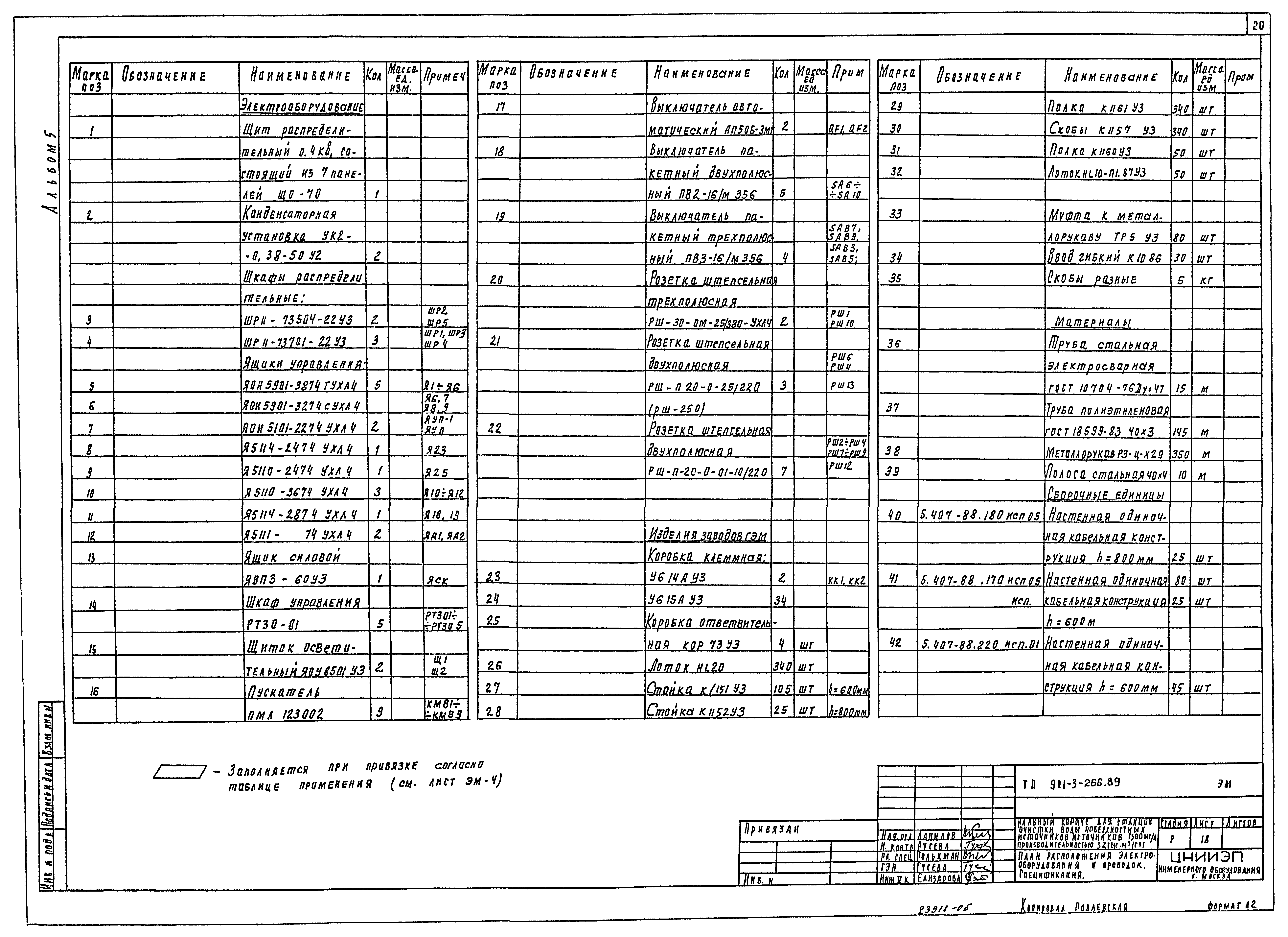 Типовой проект 901-3-266.89