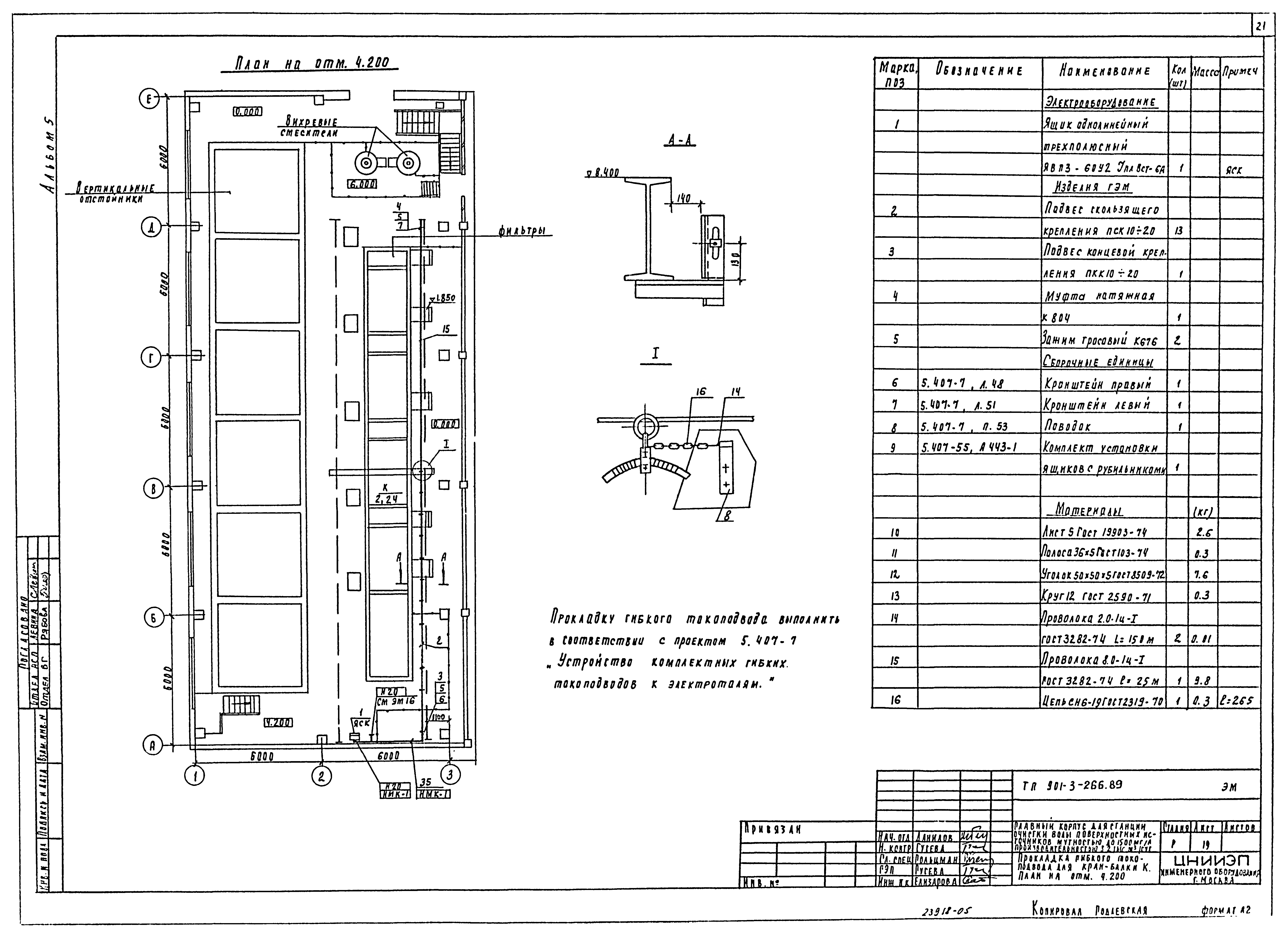 Типовой проект 901-3-266.89