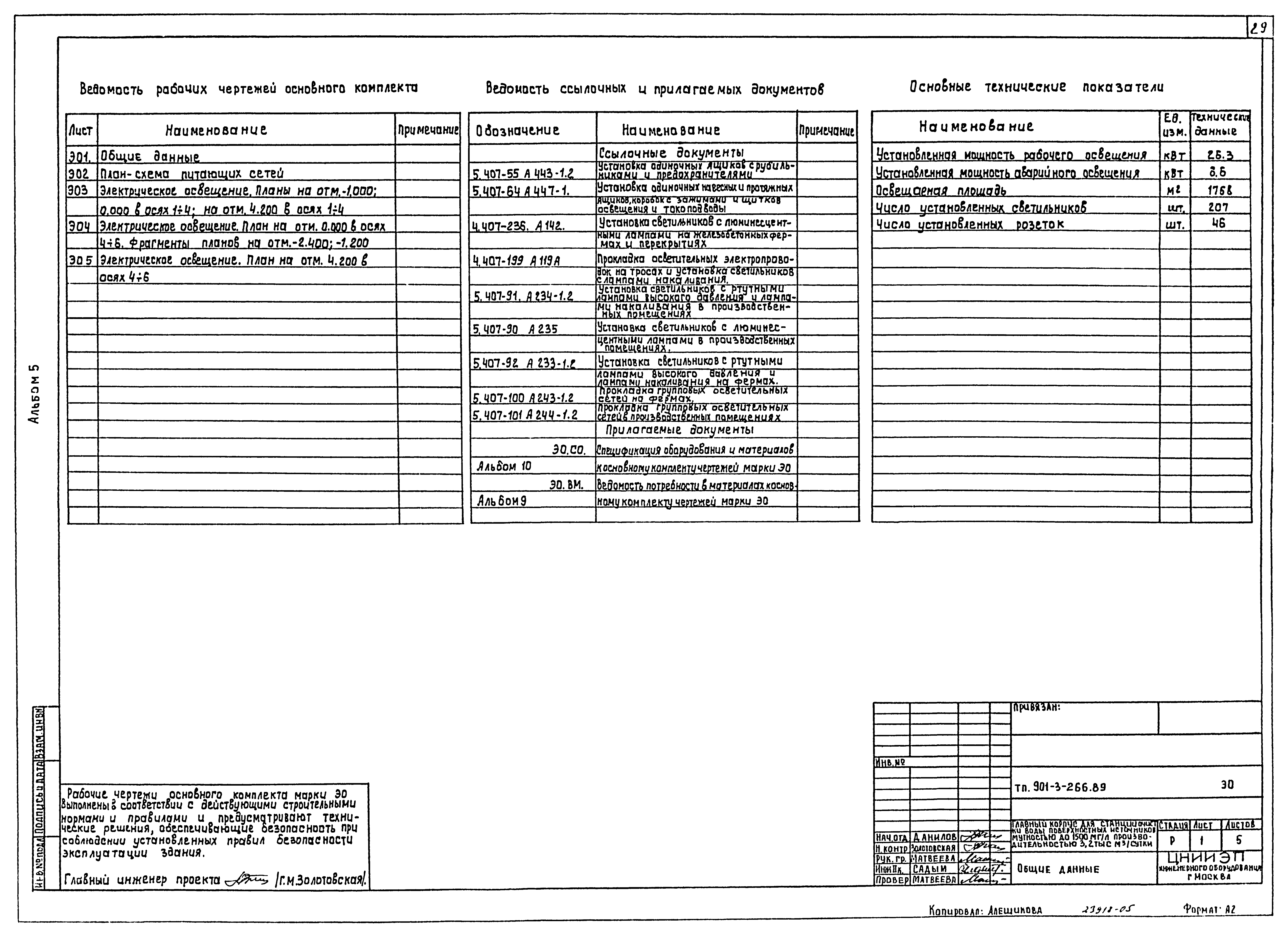 Типовой проект 901-3-266.89