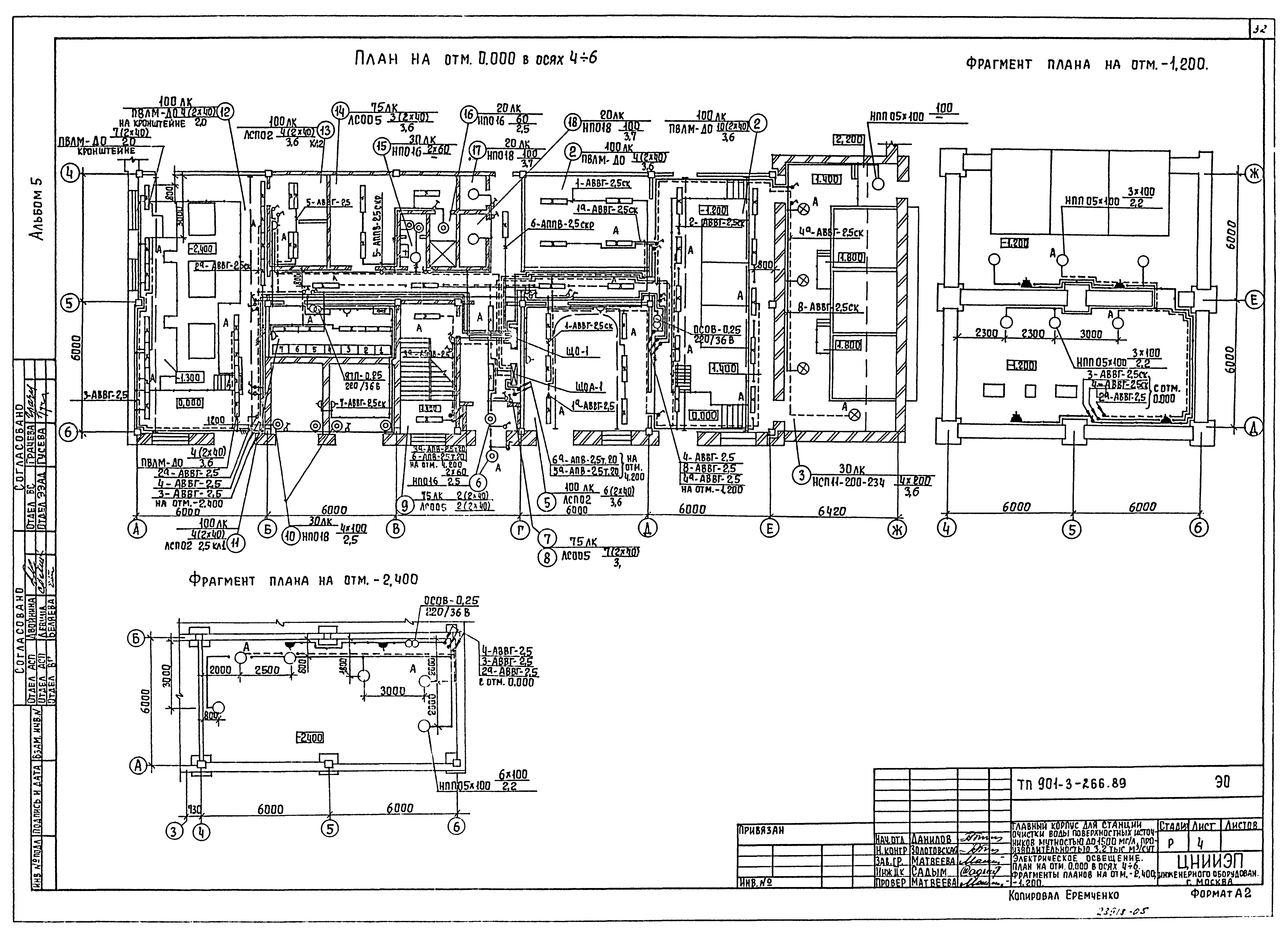 Типовой проект 901-3-266.89