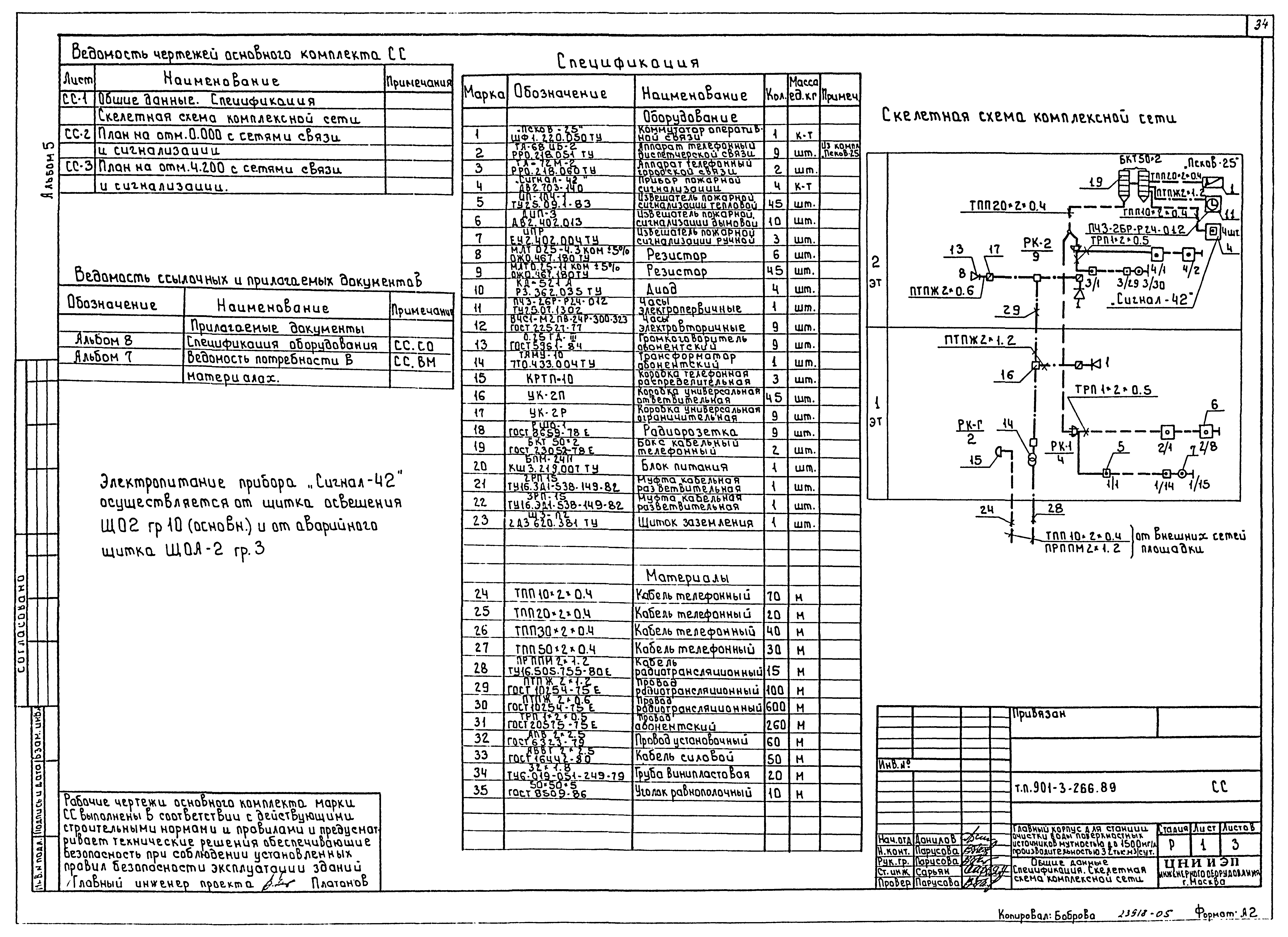 Типовой проект 901-3-266.89