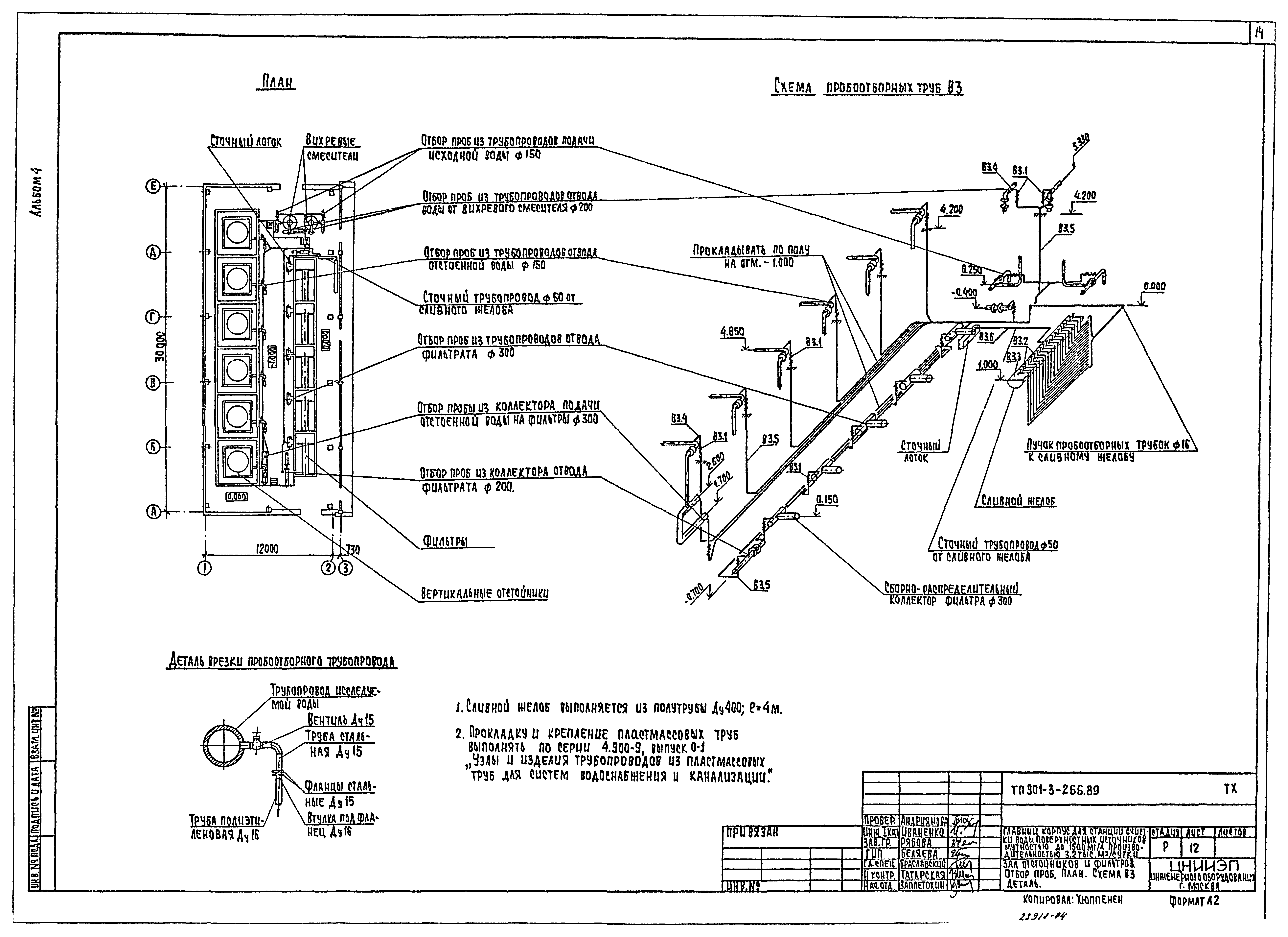 Типовой проект 901-3-266.89