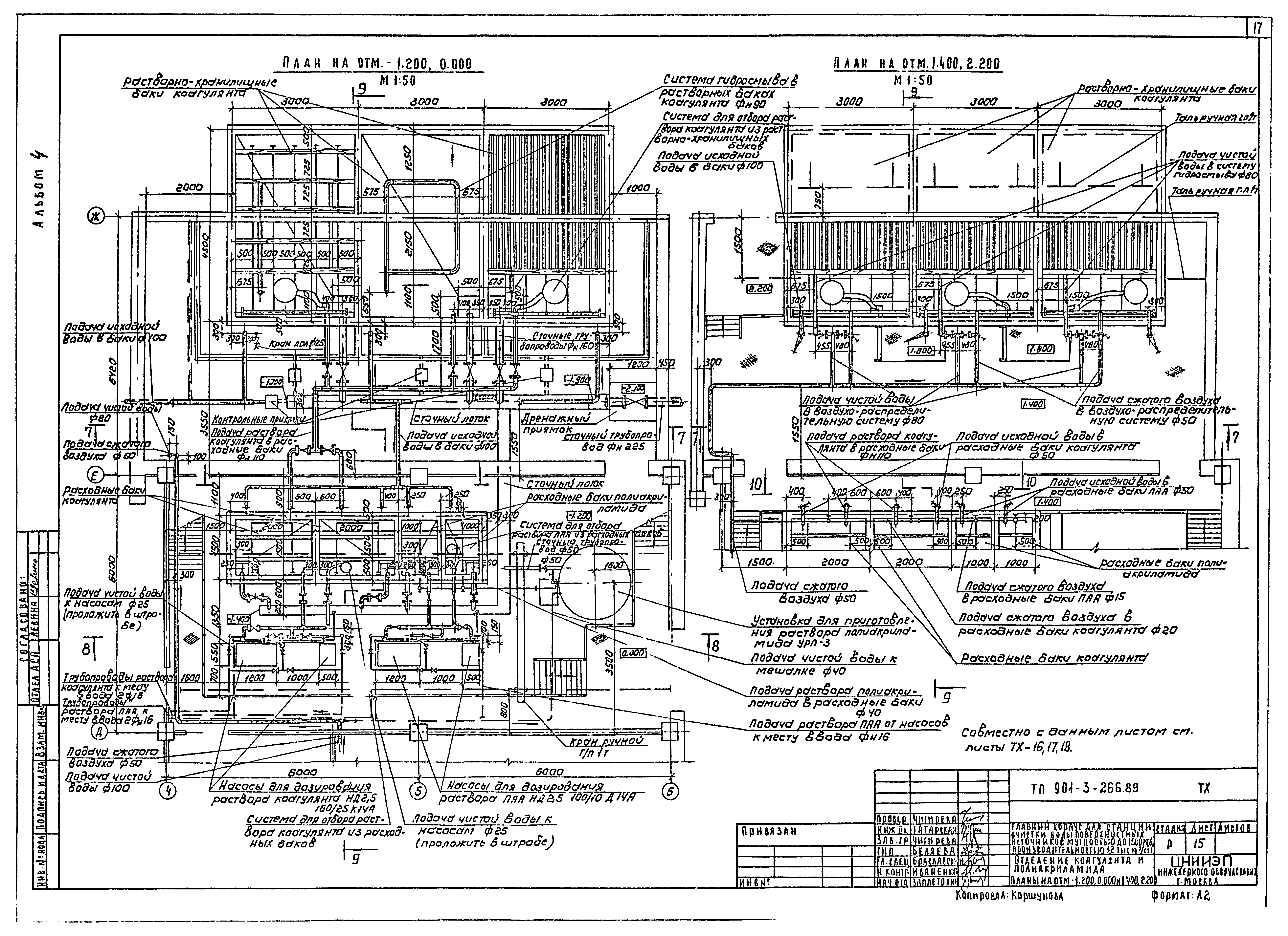 Типовой проект 901-3-266.89