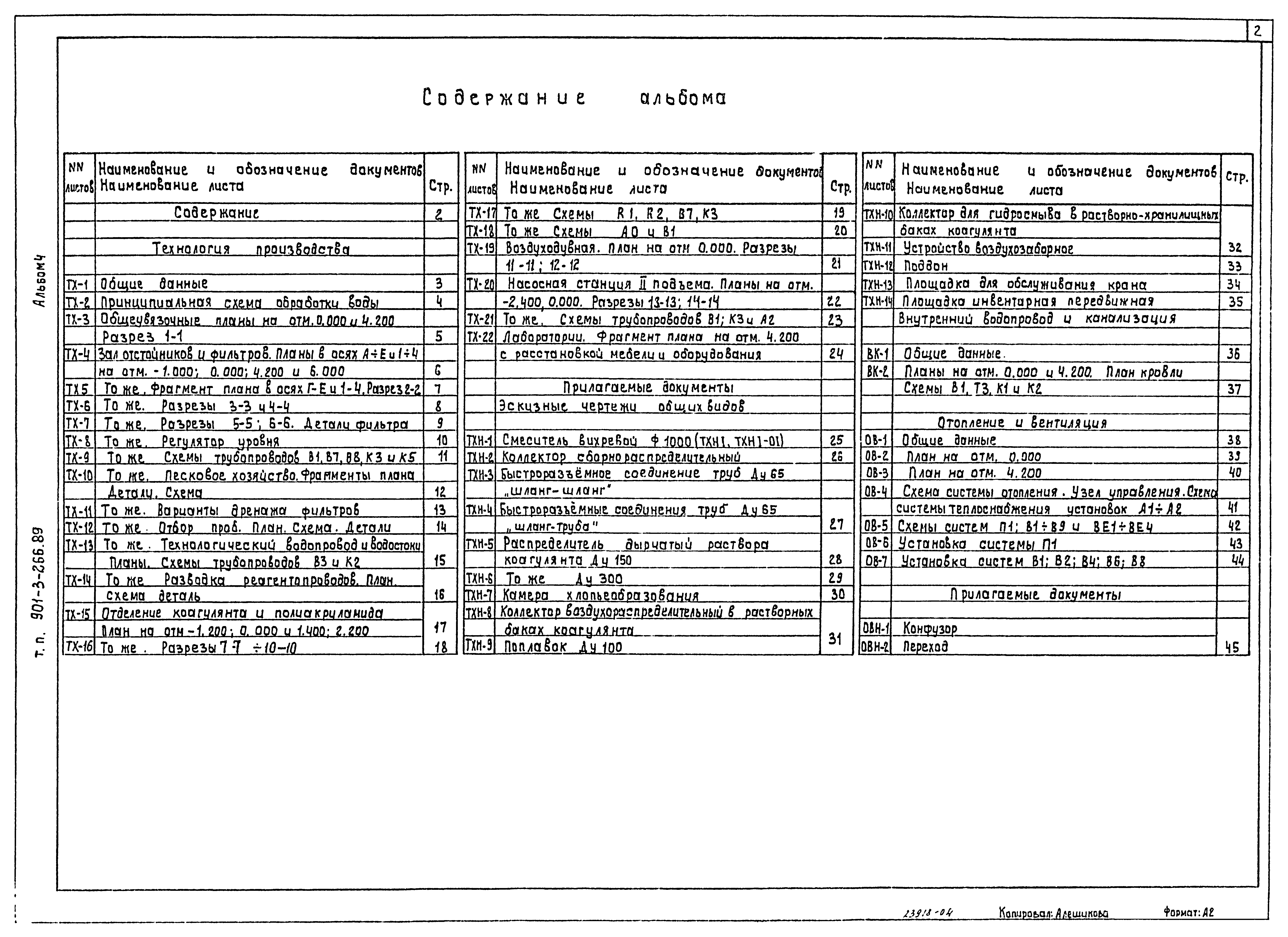 Типовой проект 901-3-266.89