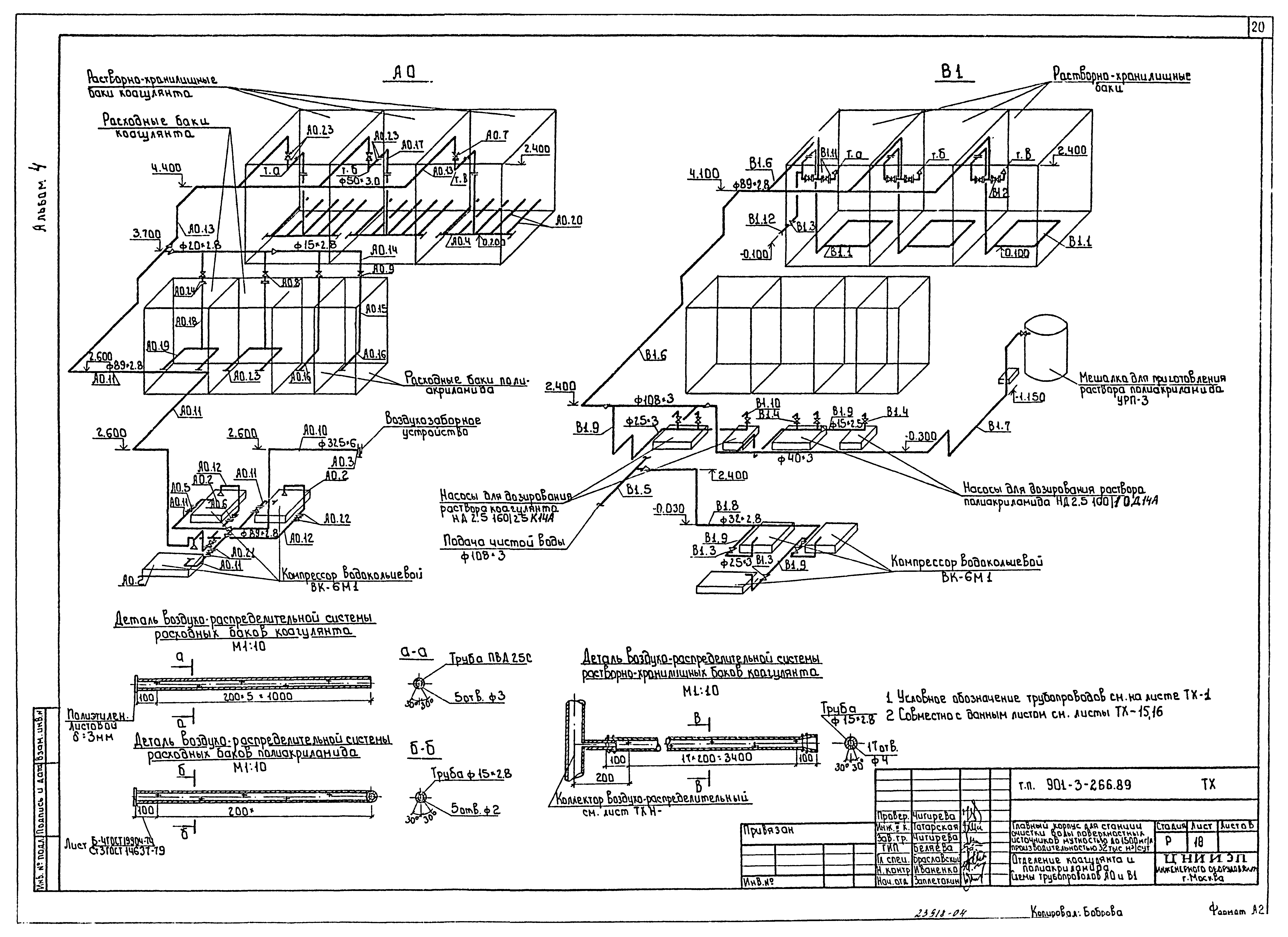 Типовой проект 901-3-266.89