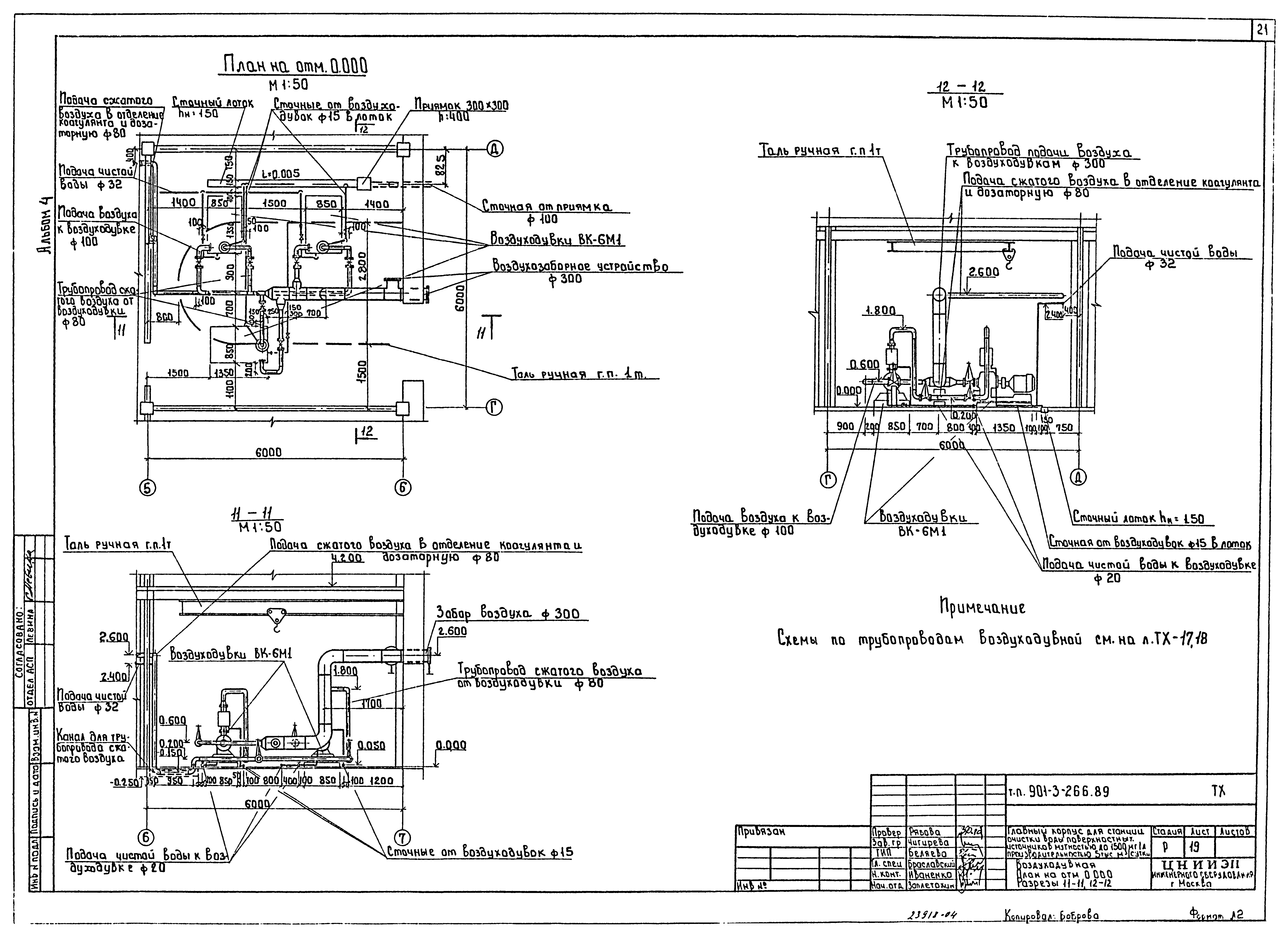 Типовой проект 901-3-266.89