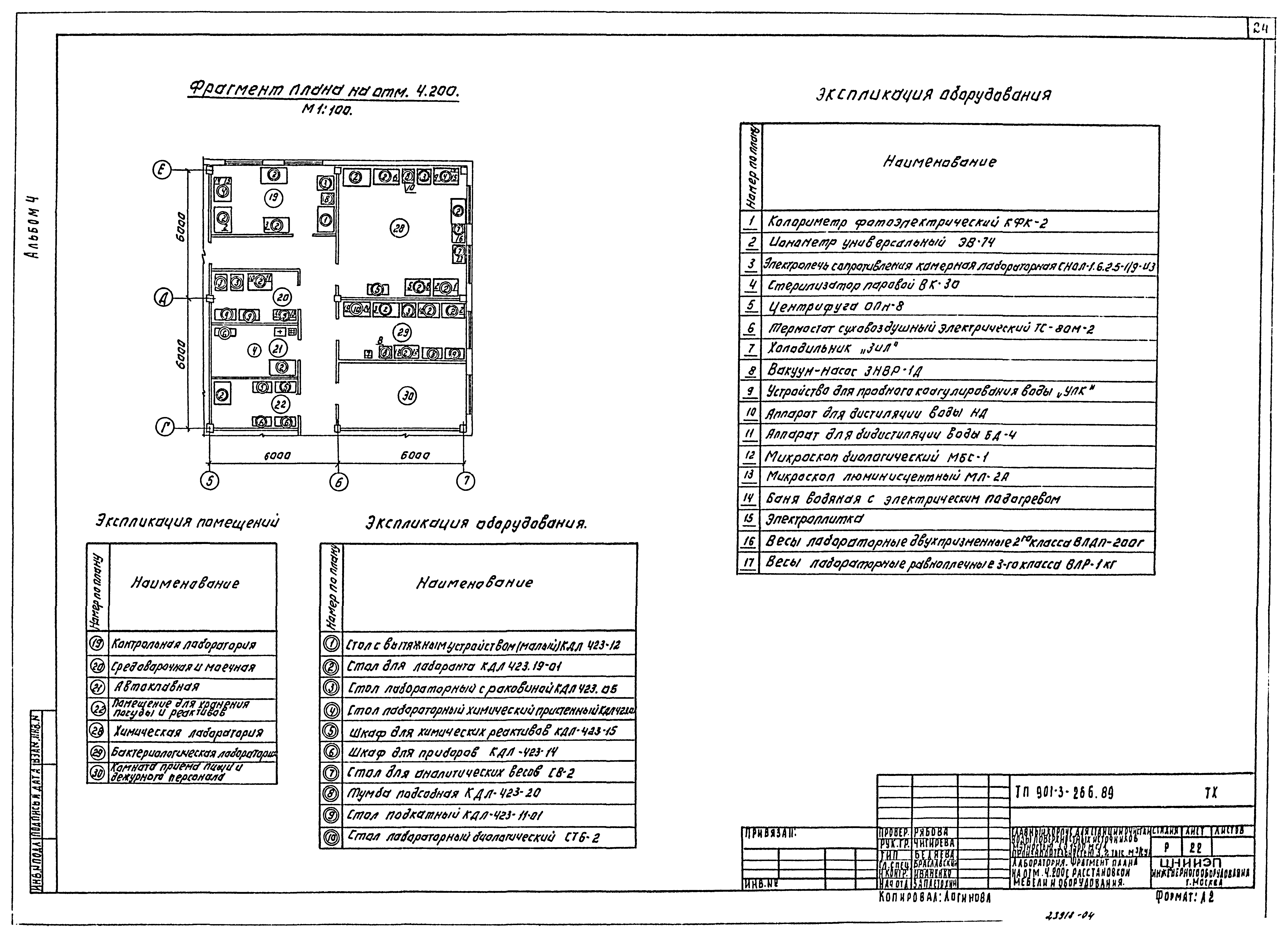 Типовой проект 901-3-266.89