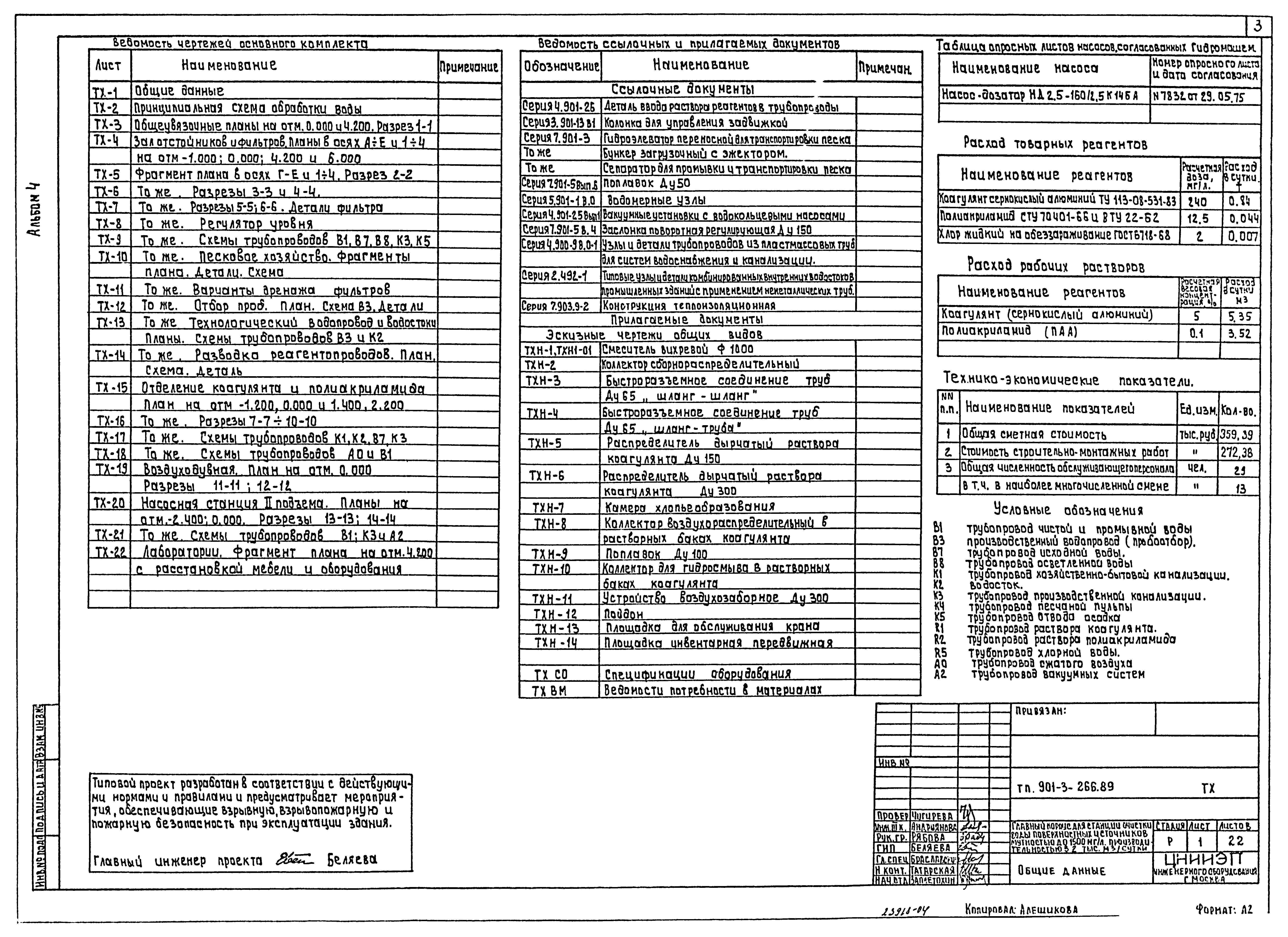 Типовой проект 901-3-266.89