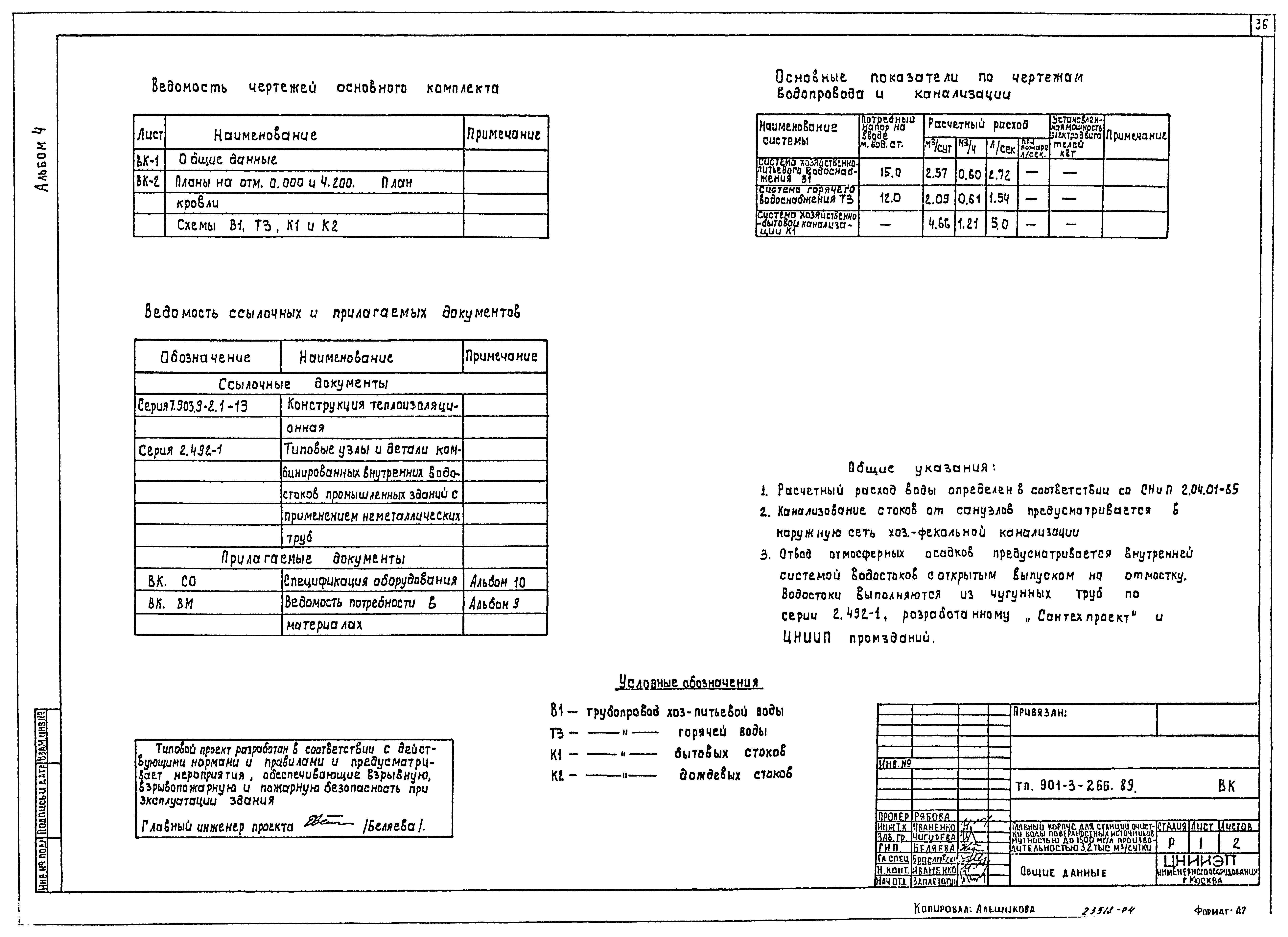 Типовой проект 901-3-266.89