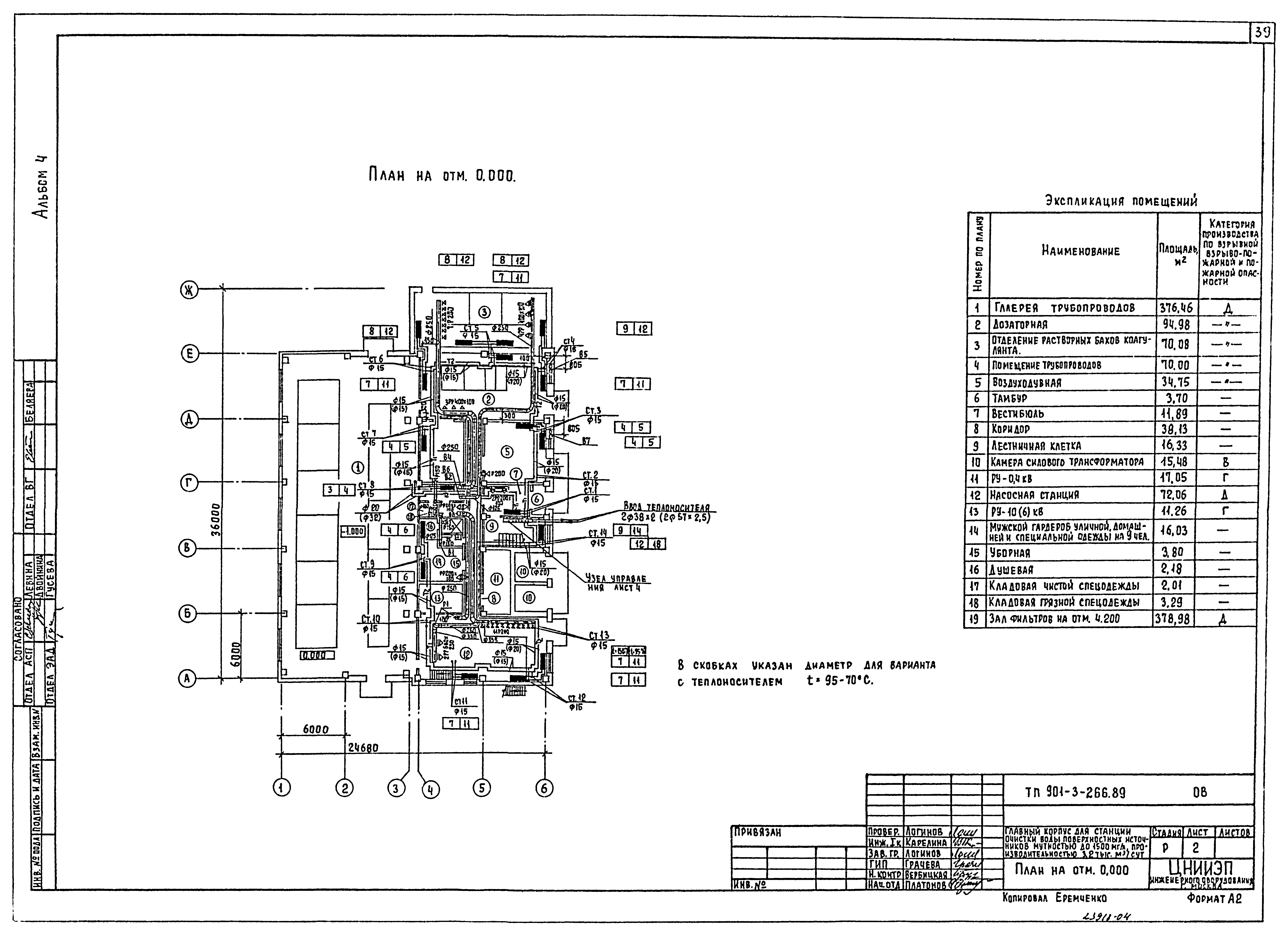 Типовой проект 901-3-266.89