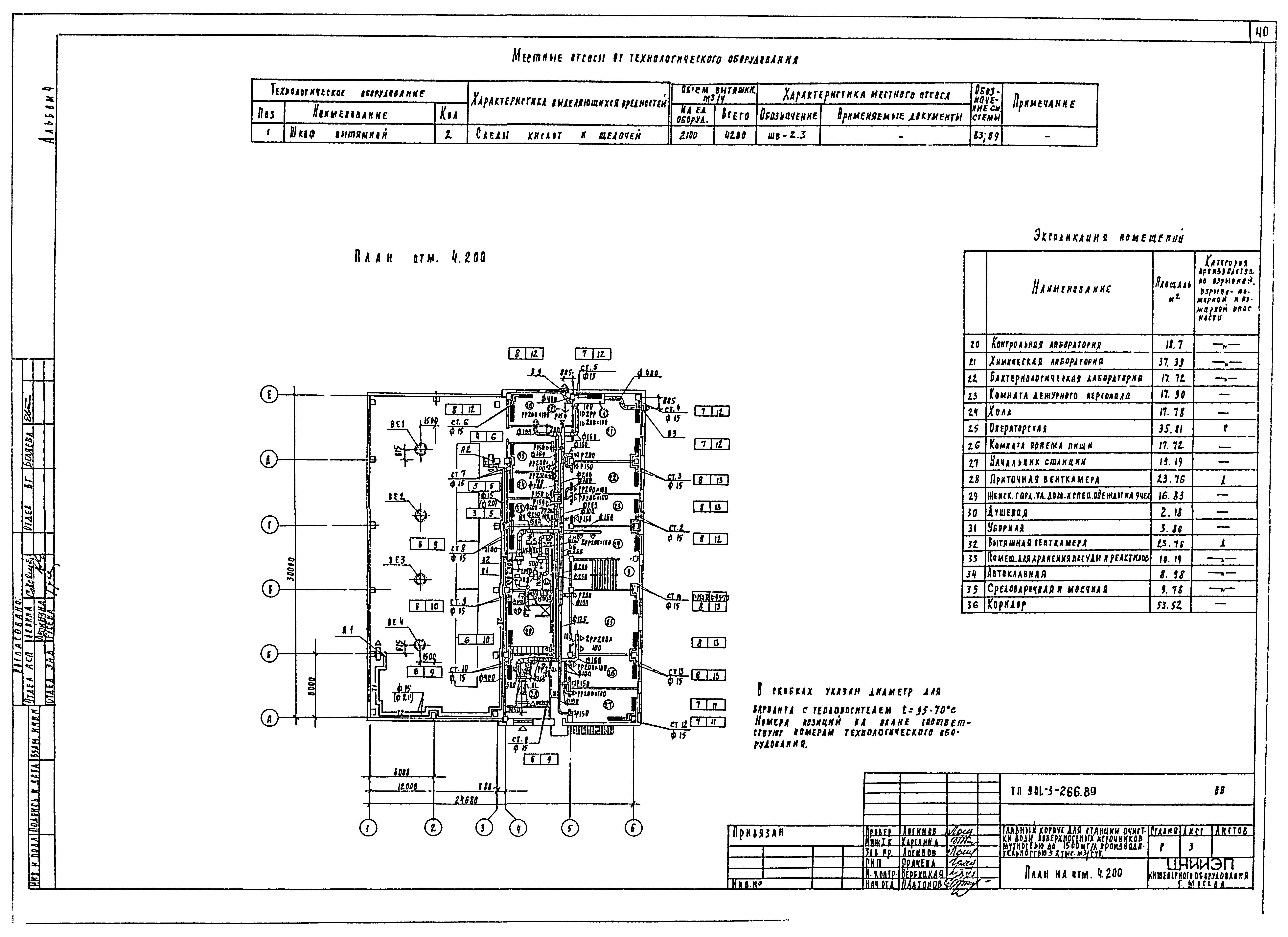 Типовой проект 901-3-266.89