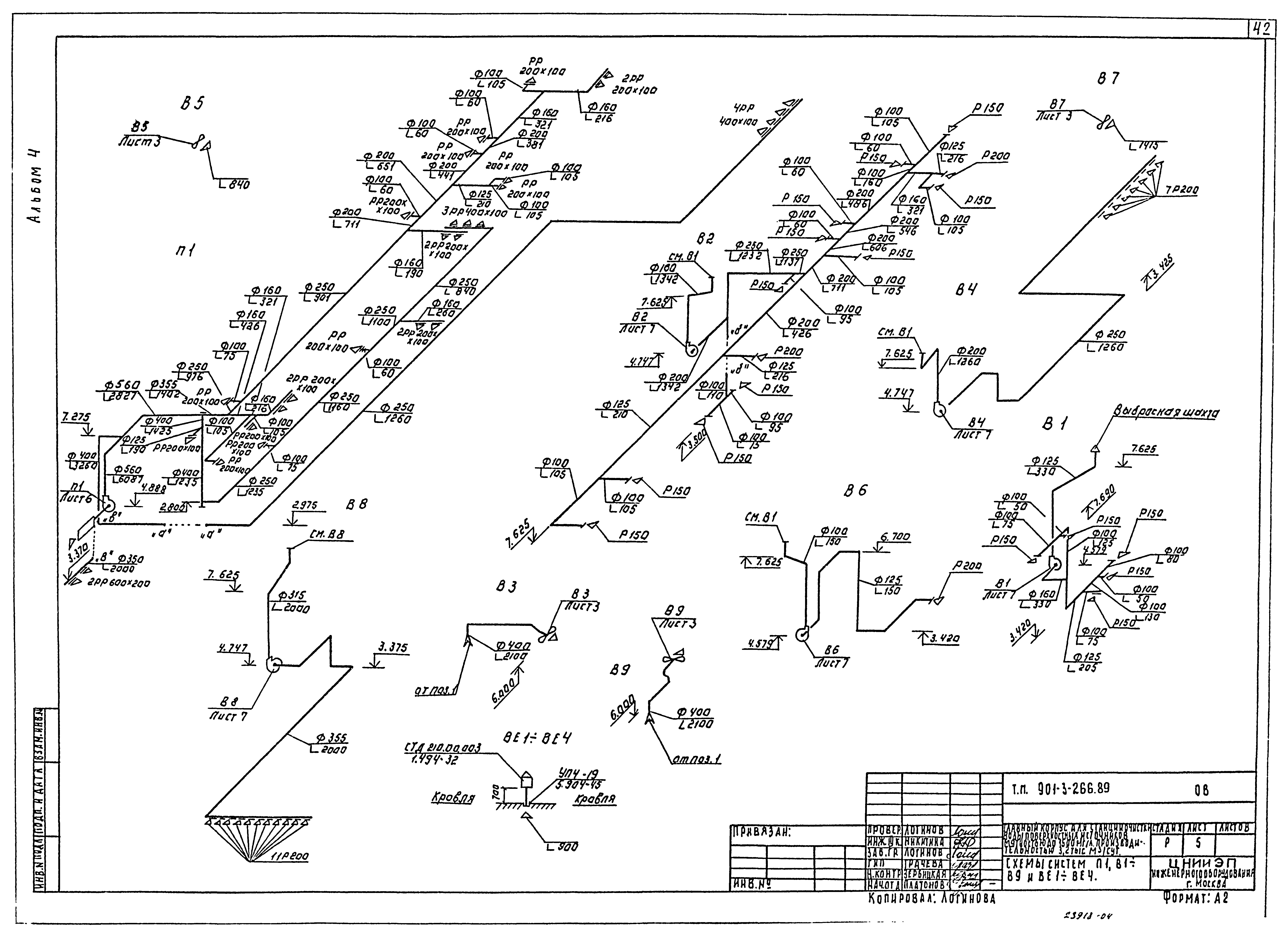 Типовой проект 901-3-266.89