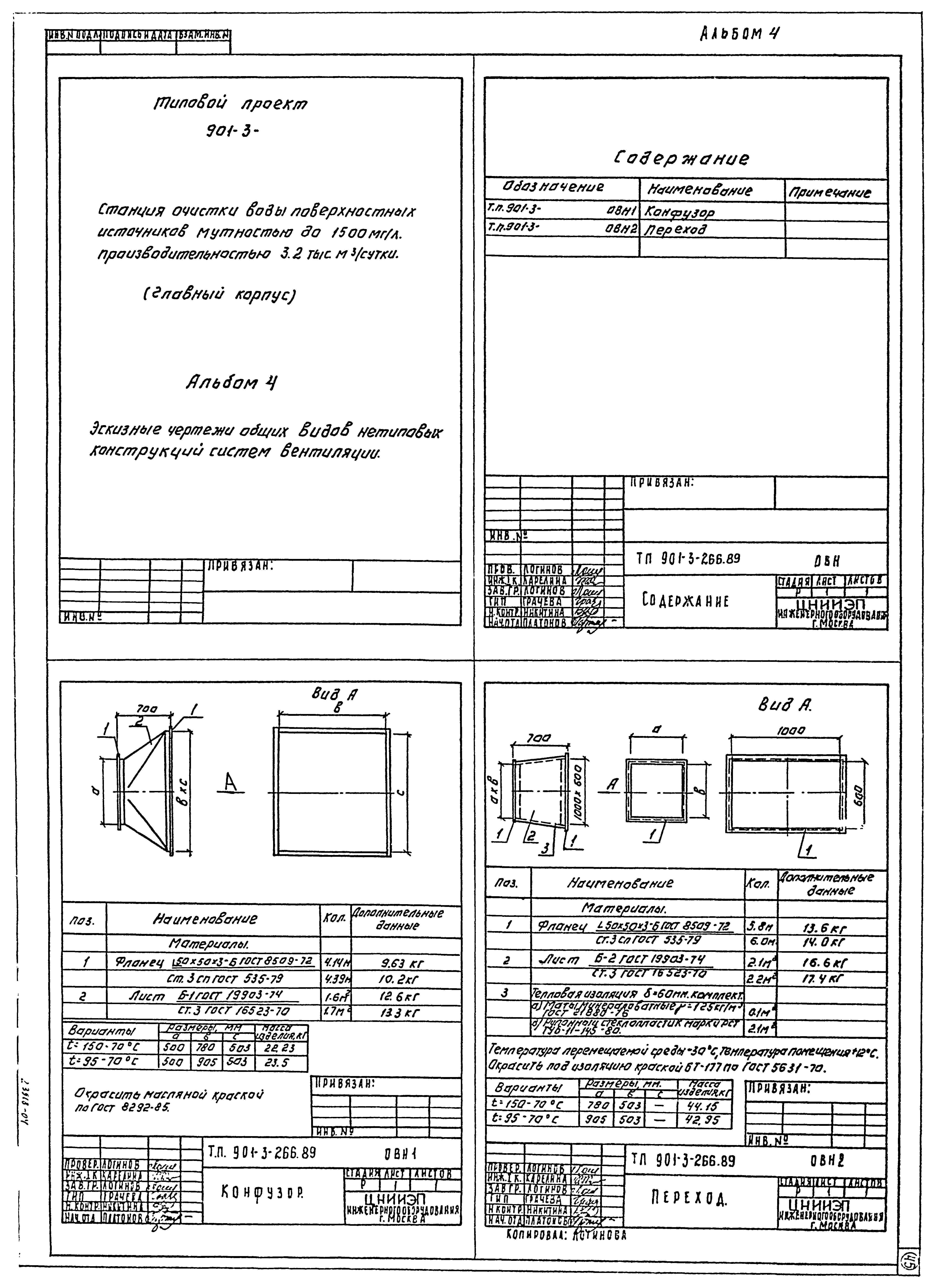 Типовой проект 901-3-266.89