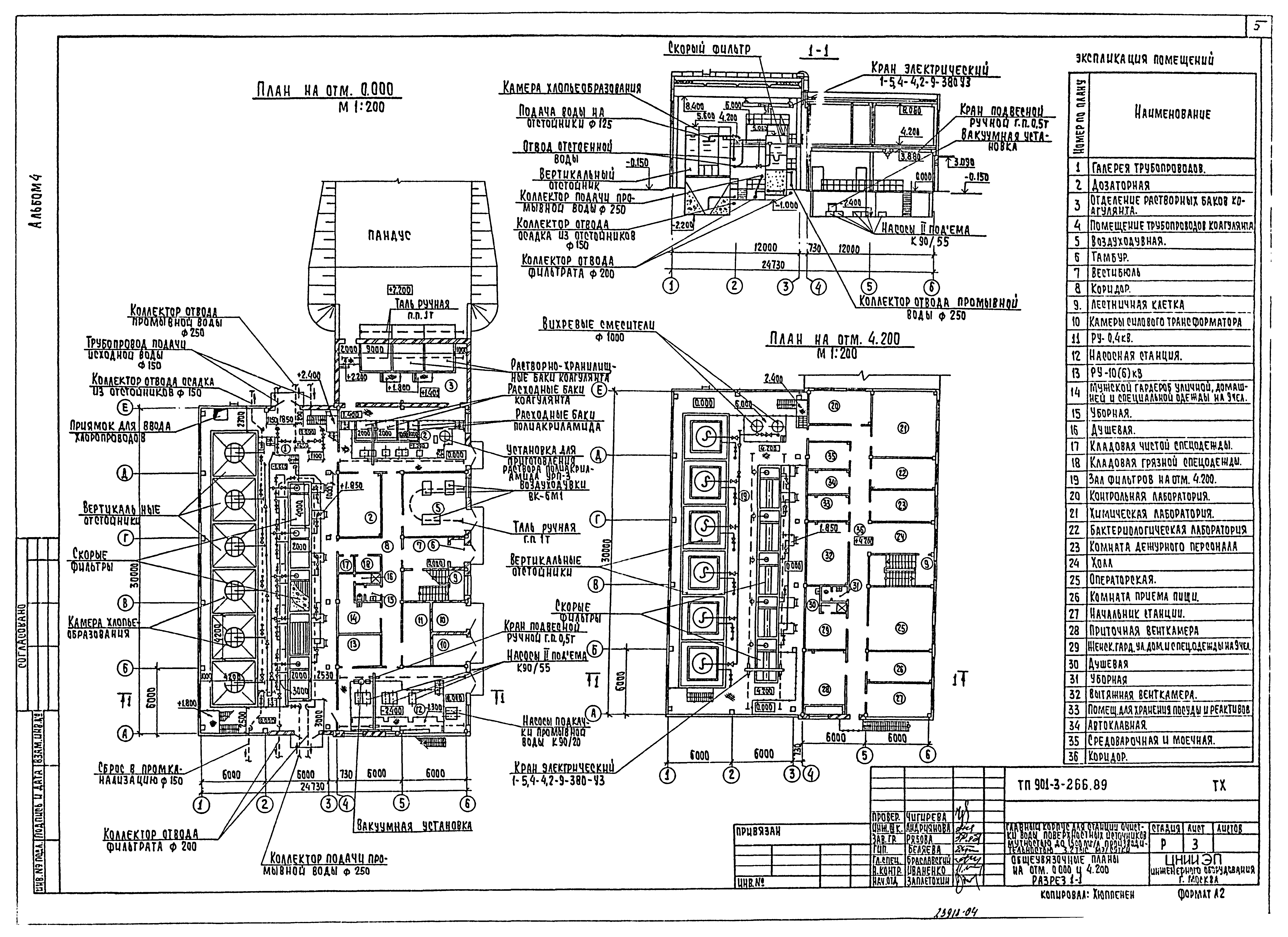 Типовой проект 901-3-266.89