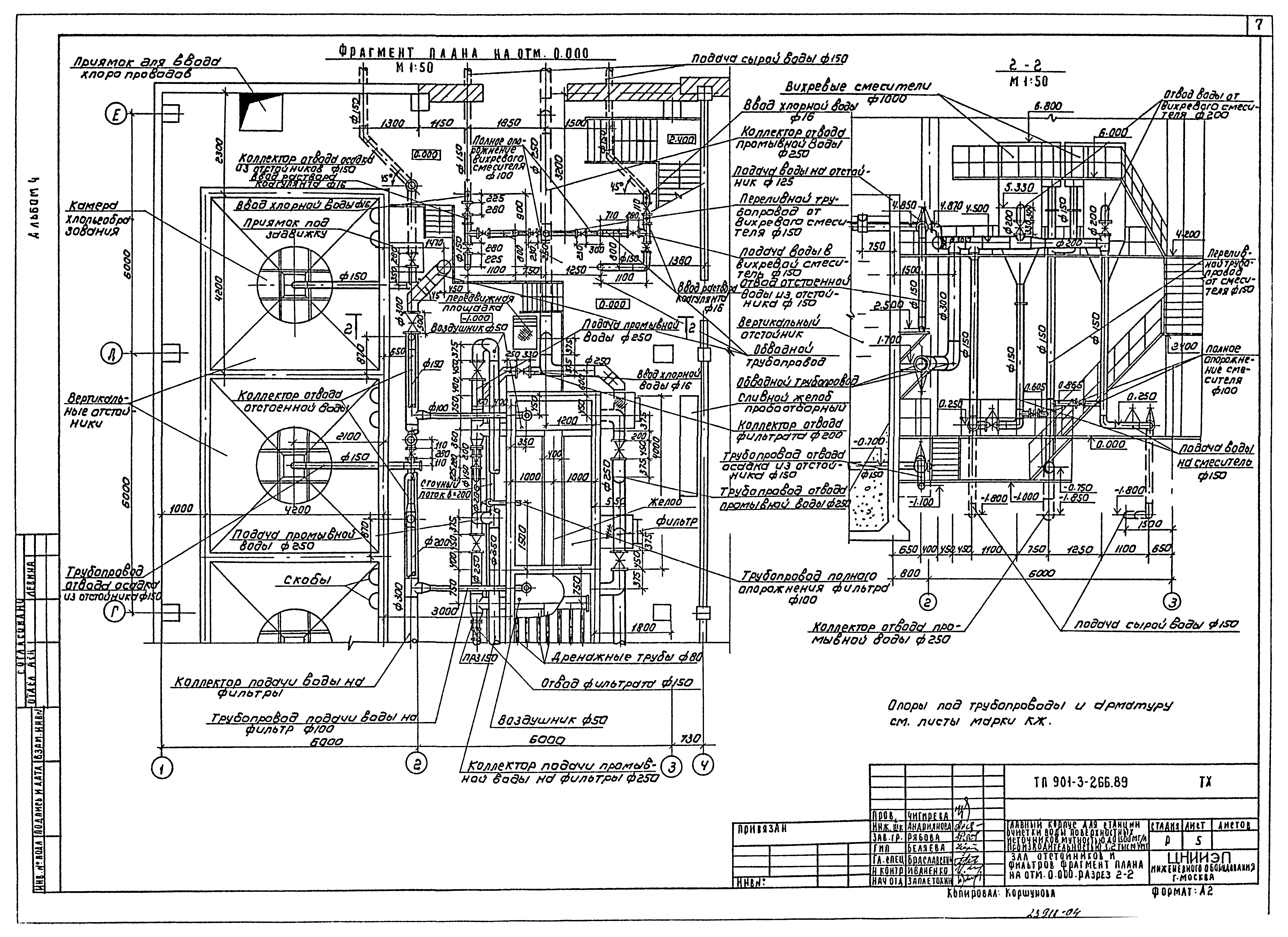Типовой проект 901-3-266.89