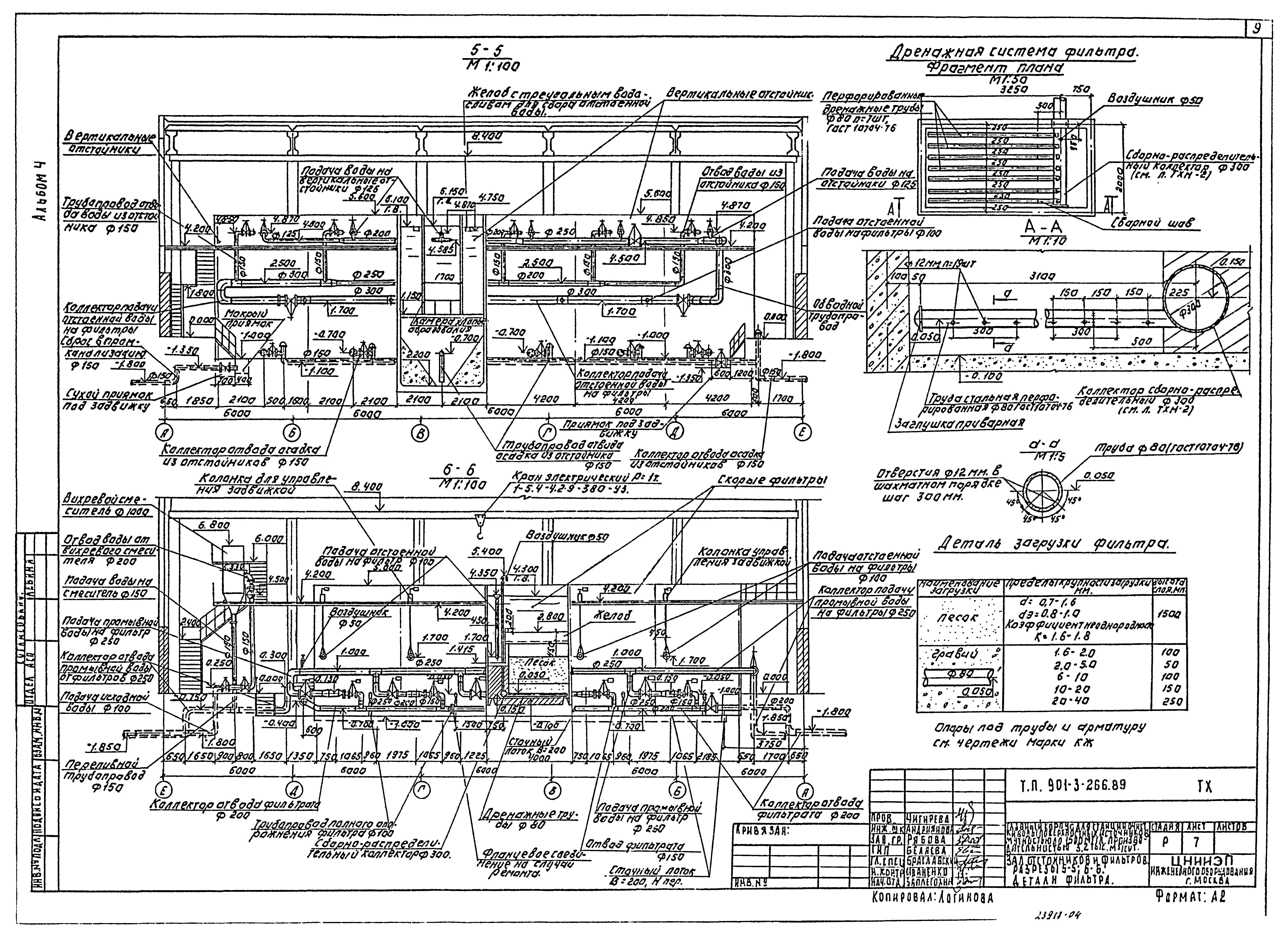 Типовой проект 901-3-266.89
