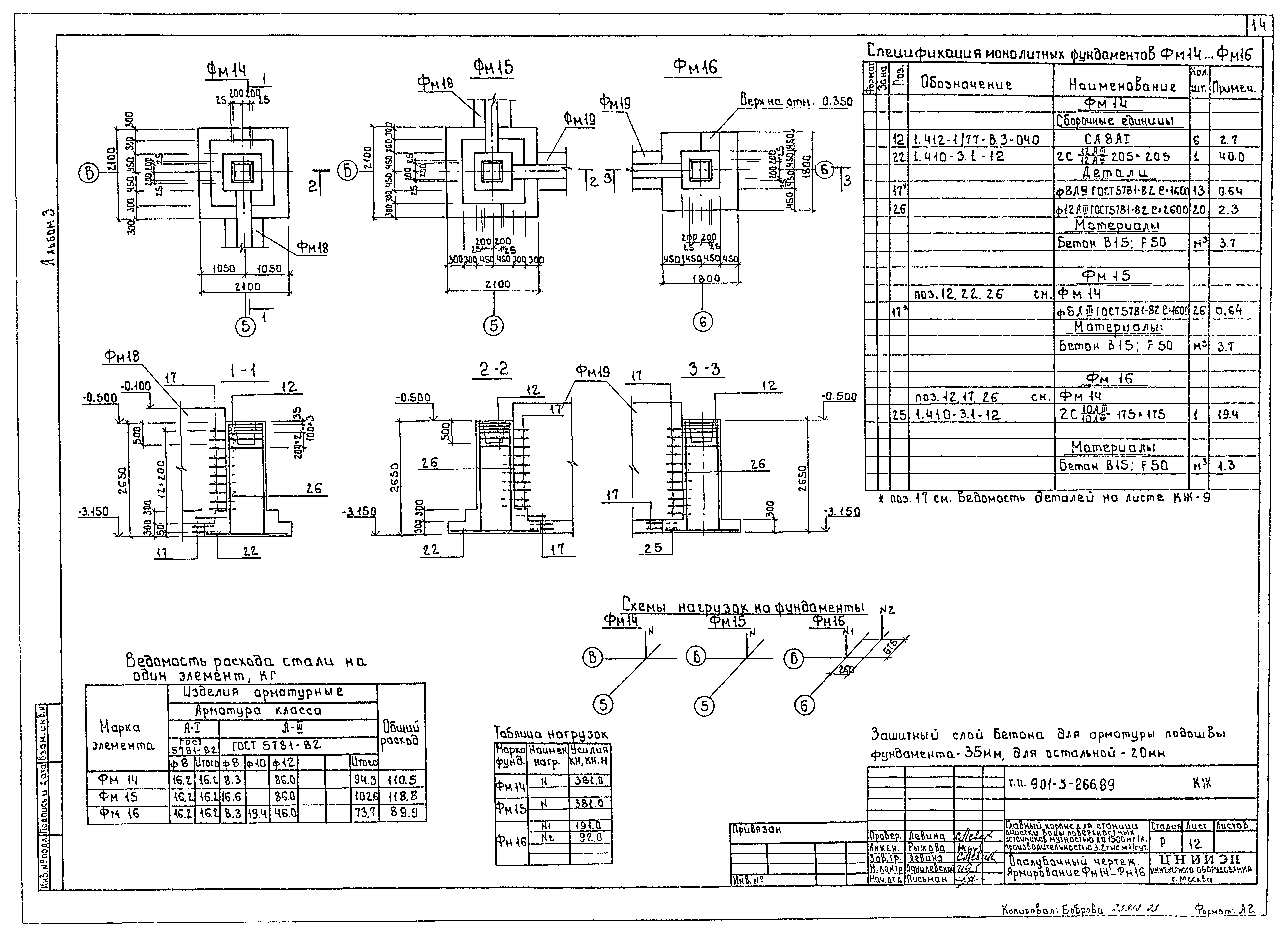 Типовой проект 901-3-266.89