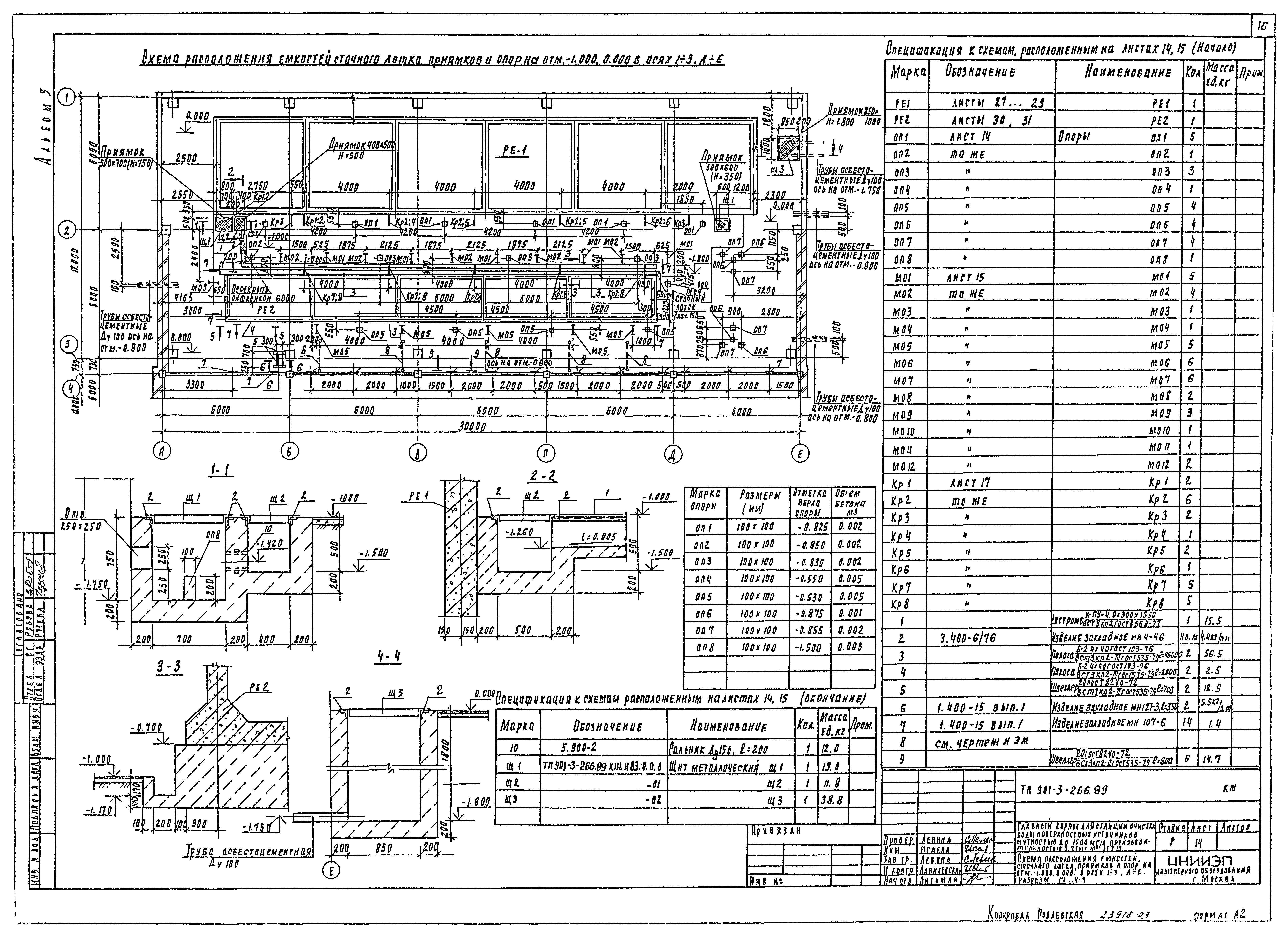 Типовой проект 901-3-266.89