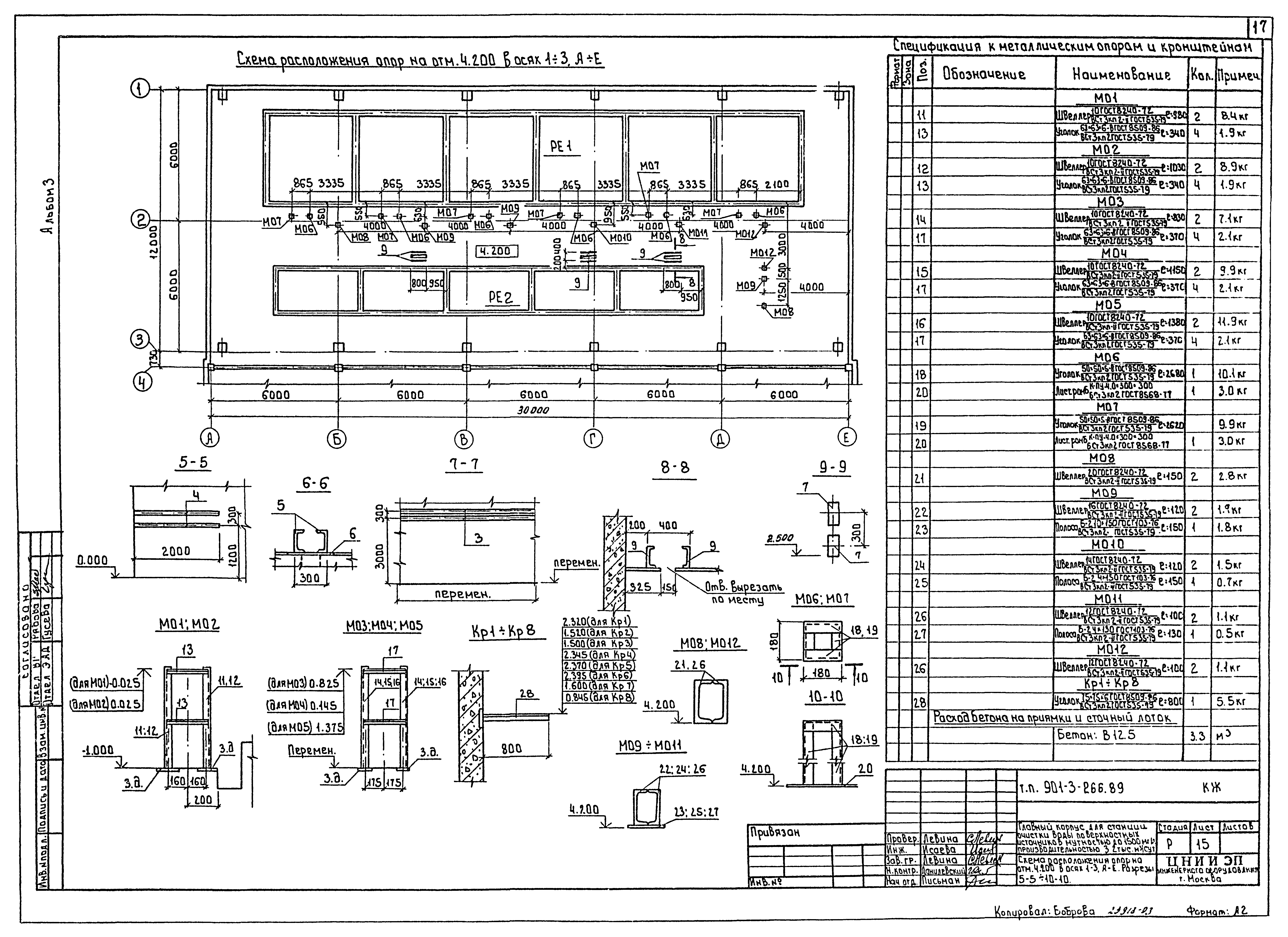 Типовой проект 901-3-266.89