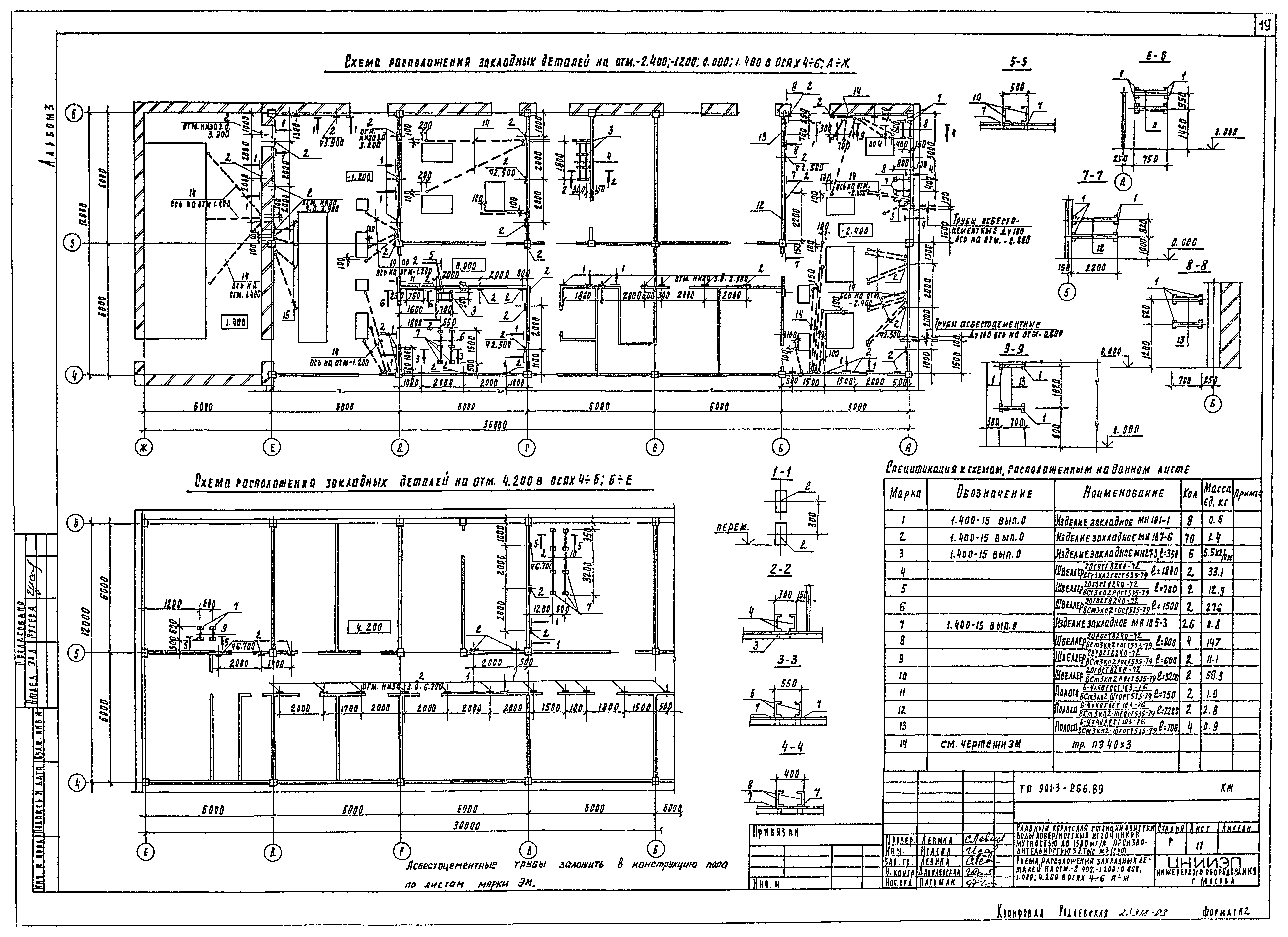 Типовой проект 901-3-266.89