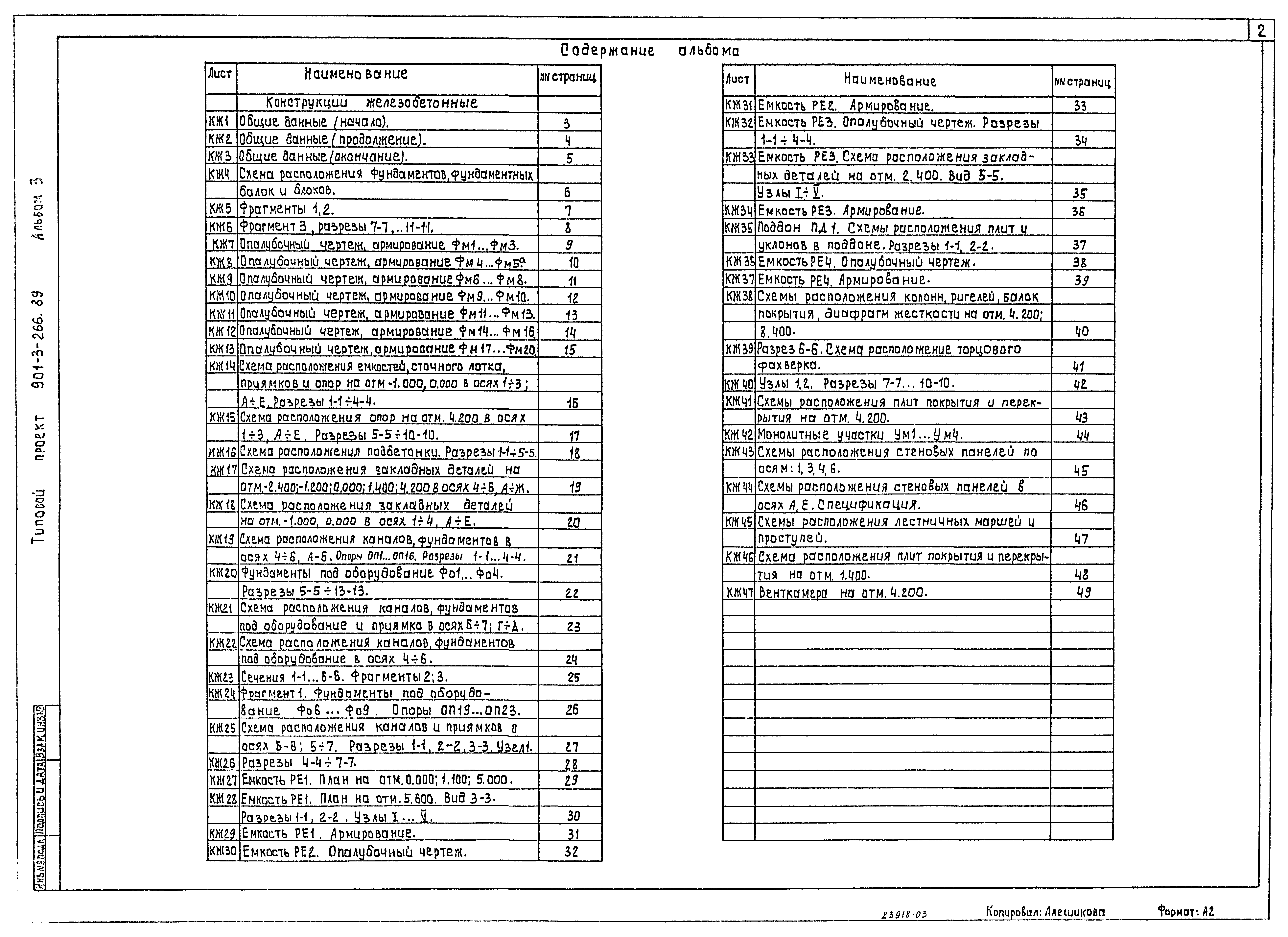 Типовой проект 901-3-266.89